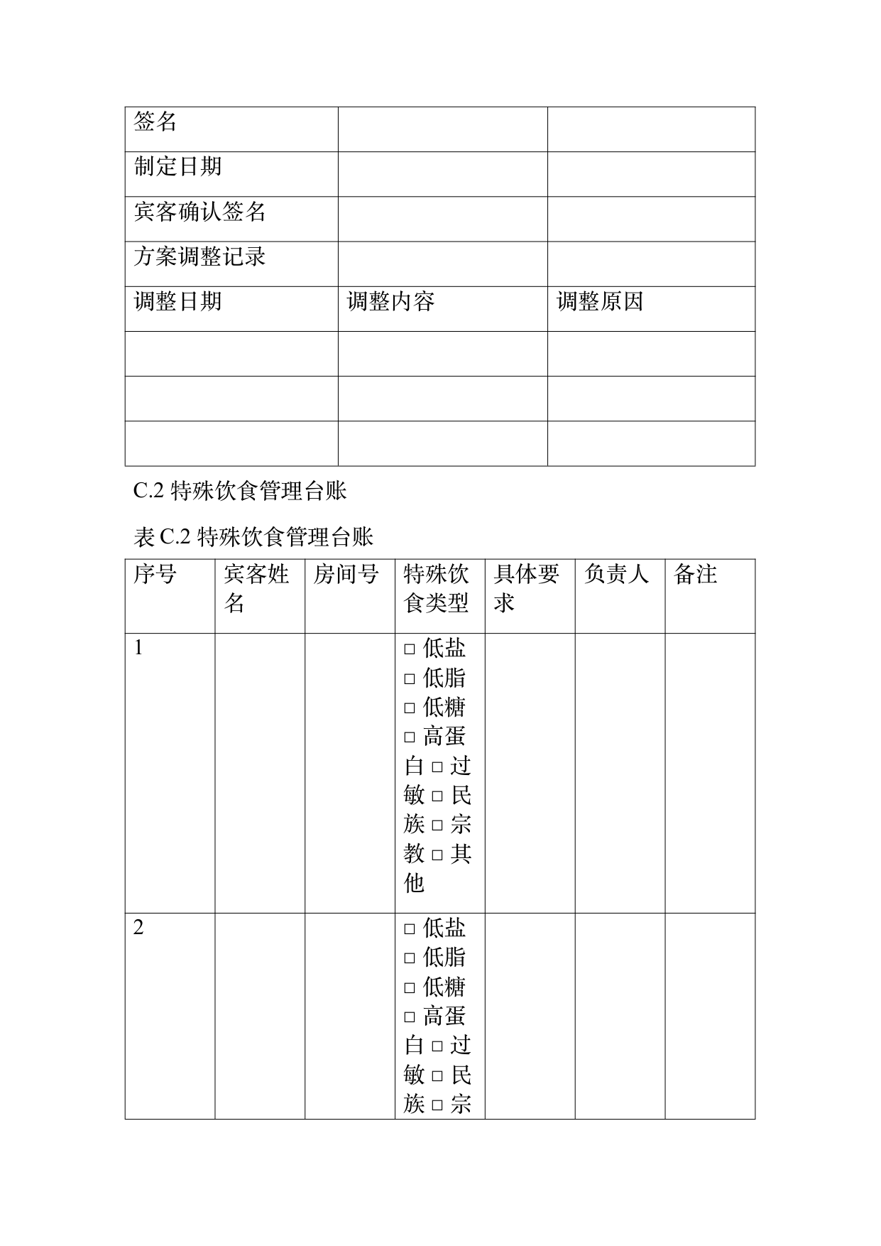 康养旅居服务人员服务规范 第36页