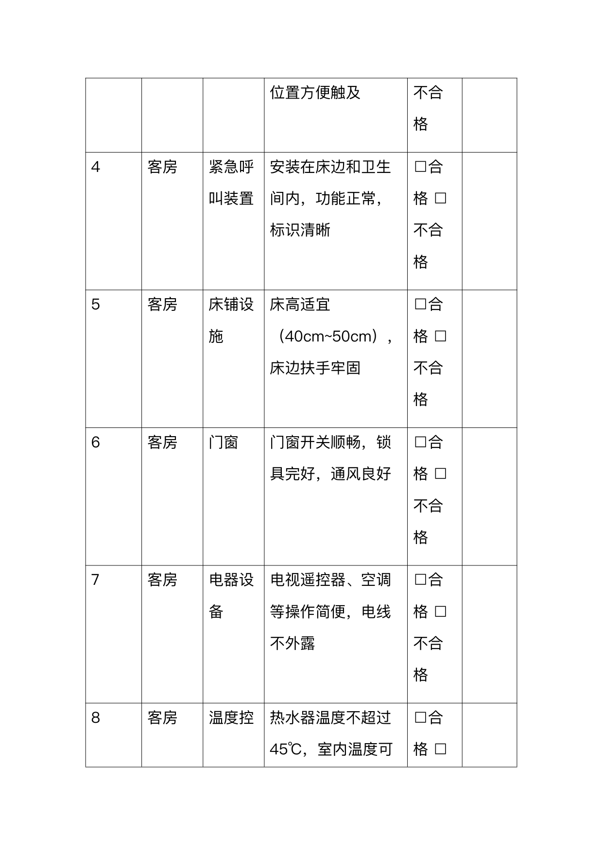 银发友好型民宿服务人员技能要求 第47页