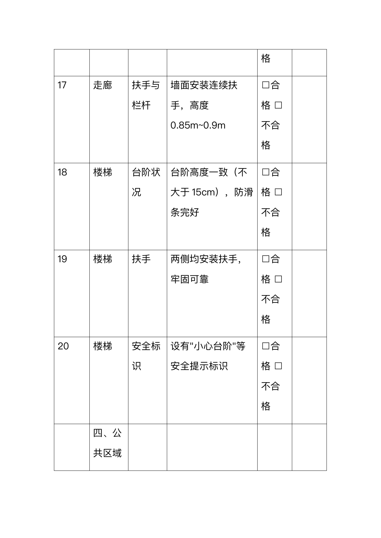 银发友好型民宿服务人员技能要求 第50页