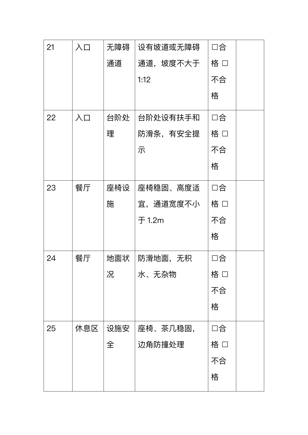 银发友好型民宿服务人员技能要求 第51页