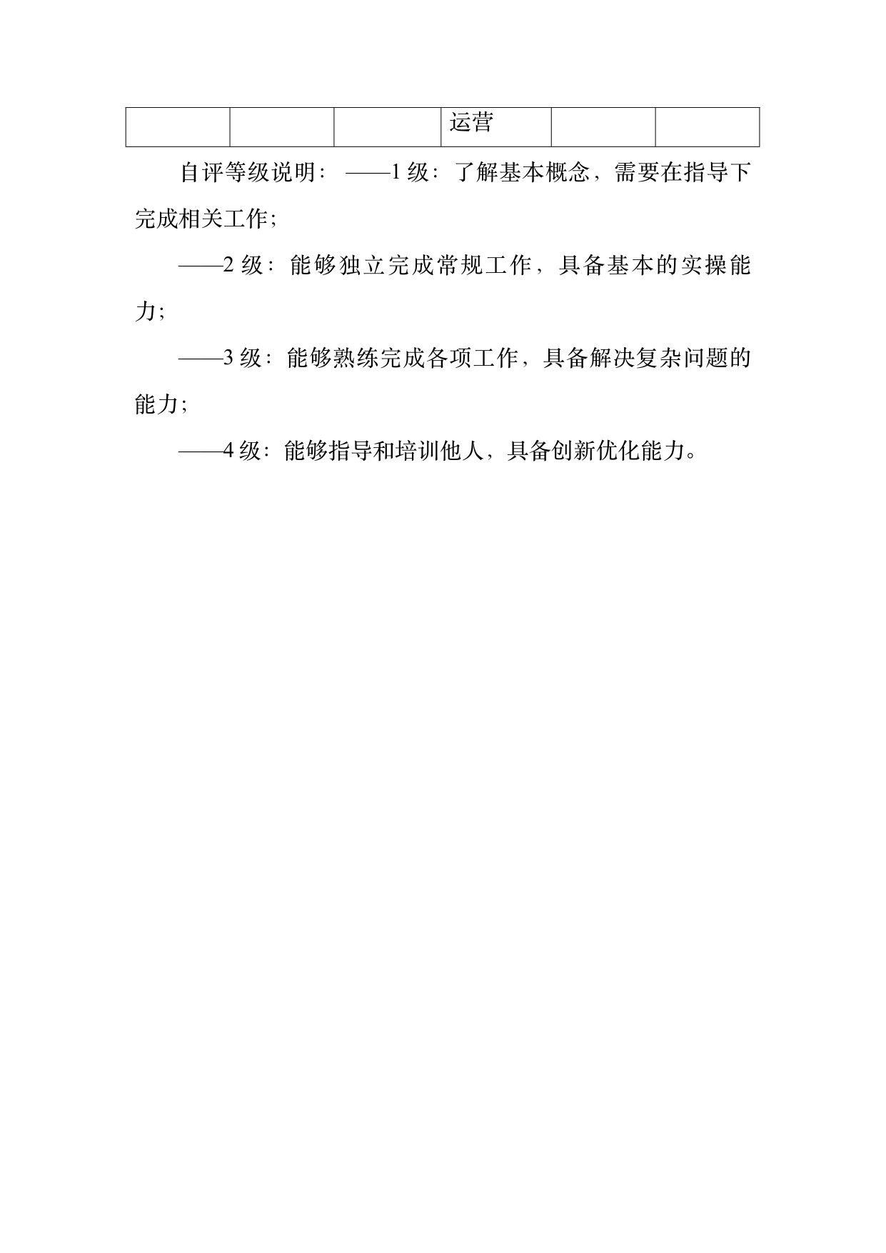 民宿数字化运营人才能力要求 第34页
