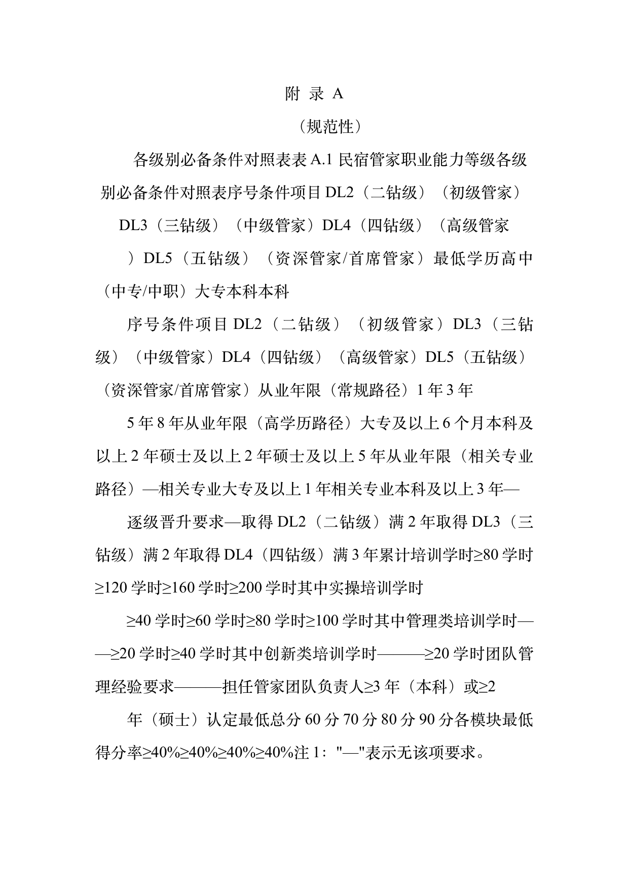 民宿管家职业能力等级划分与认定规范 第30页