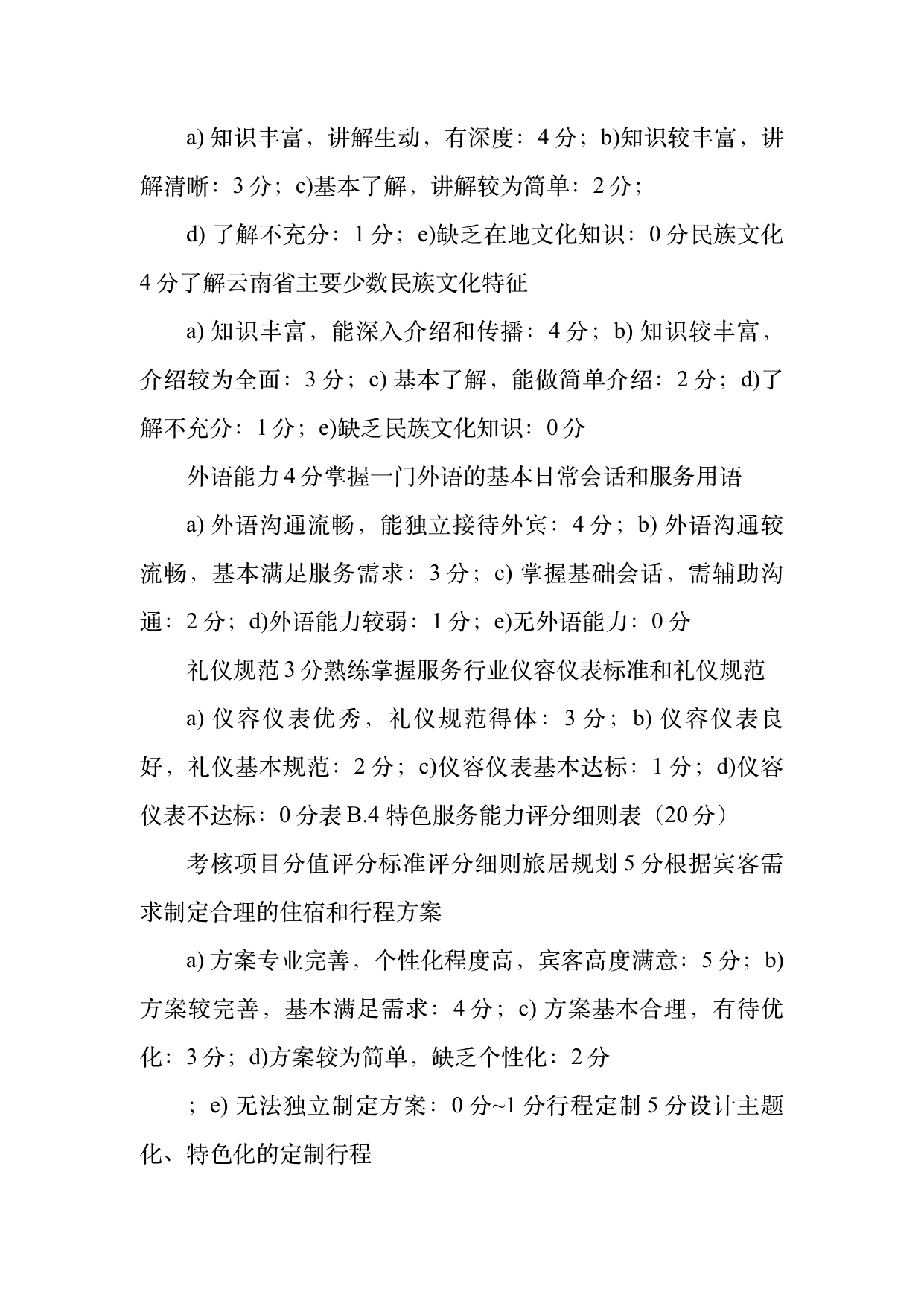 民宿管家职业能力等级划分与认定规范 第34页