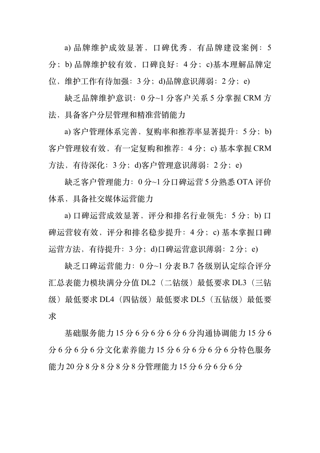 民宿管家职业能力等级划分与认定规范 第37页