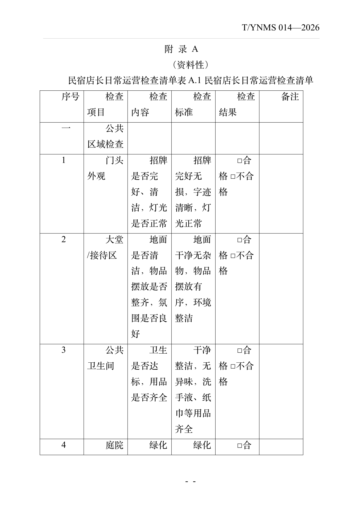民宿店长运营管理规范 第26页
