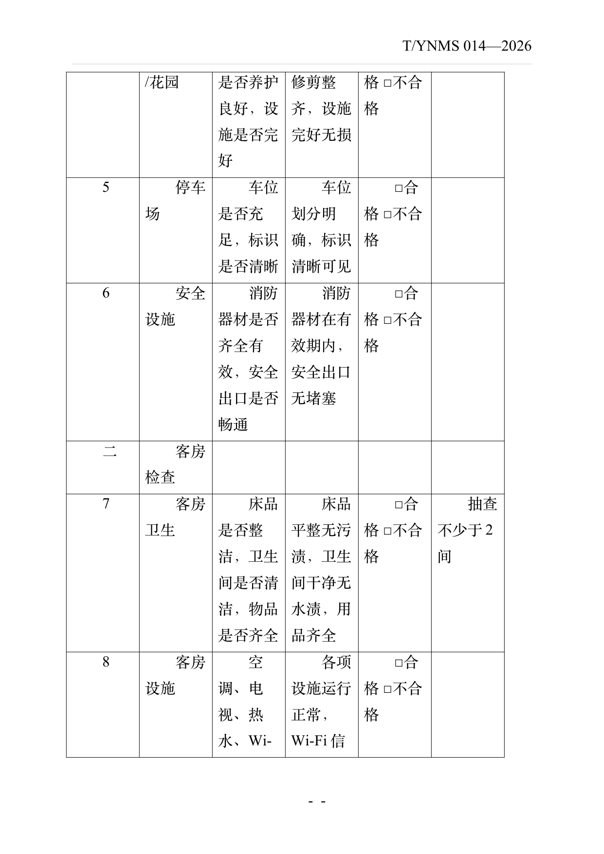 民宿店长运营管理规范 第27页