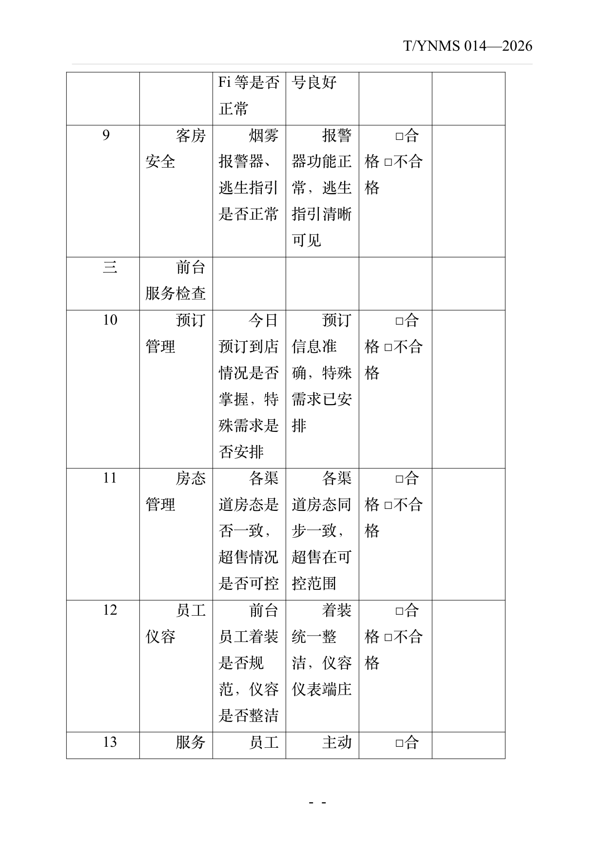 民宿店长运营管理规范 第28页