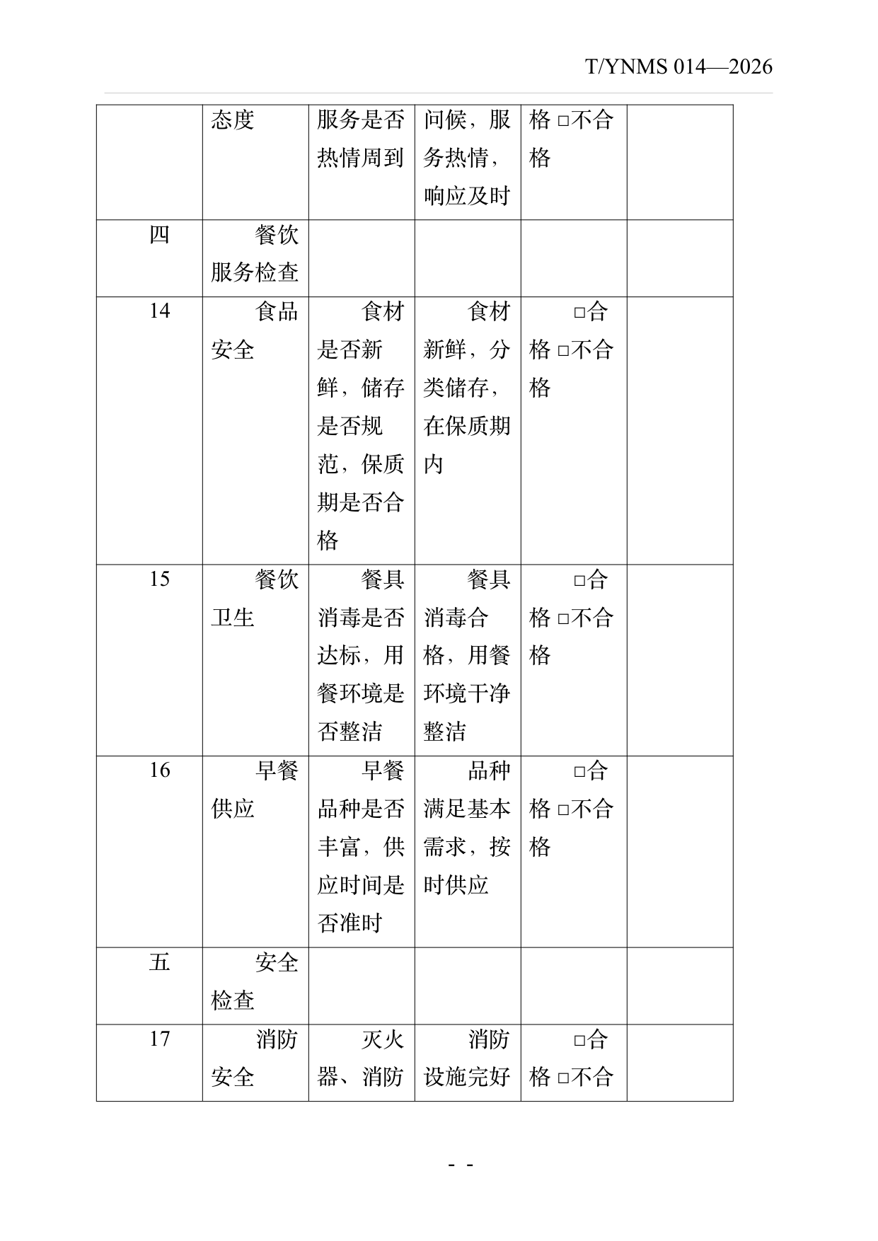 民宿店长运营管理规范 第29页