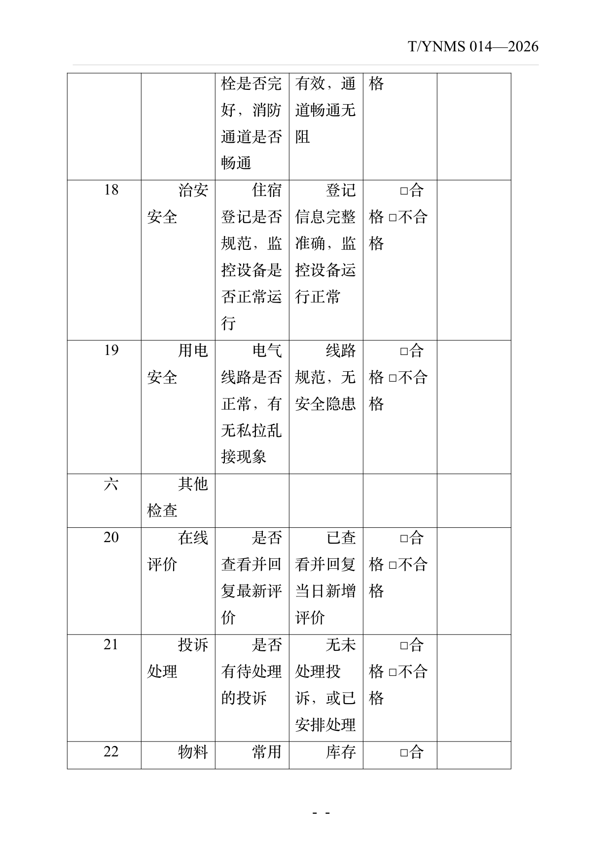 民宿店长运营管理规范 第30页