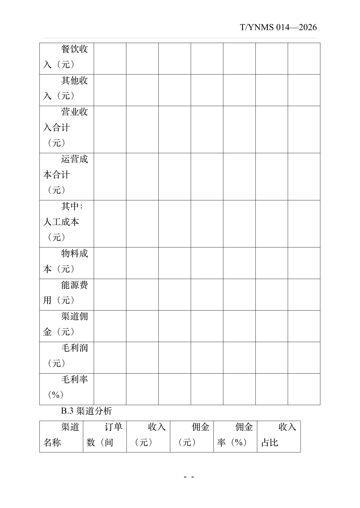 民宿店长运营管理规范 第33页