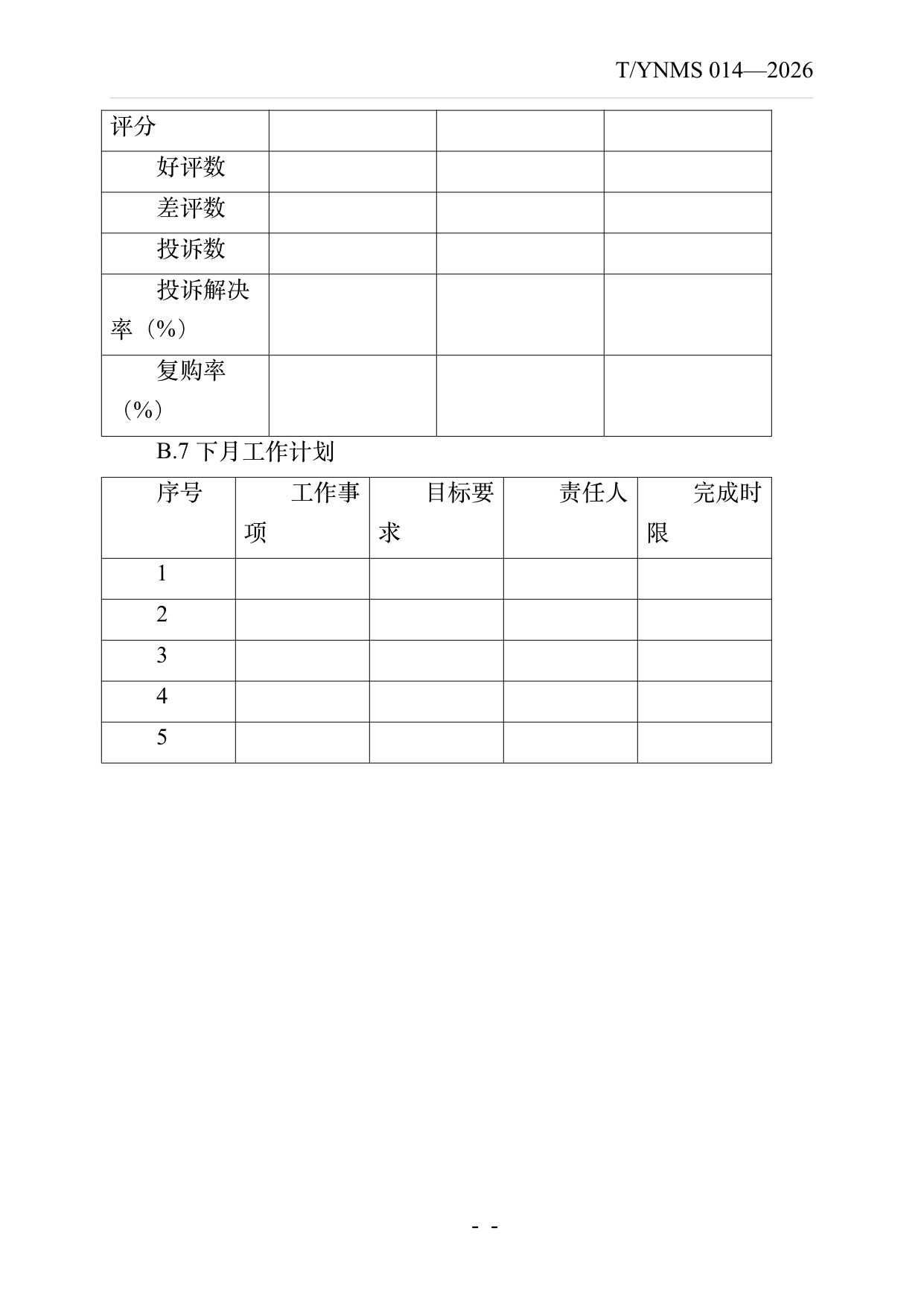 民宿店长运营管理规范 第35页