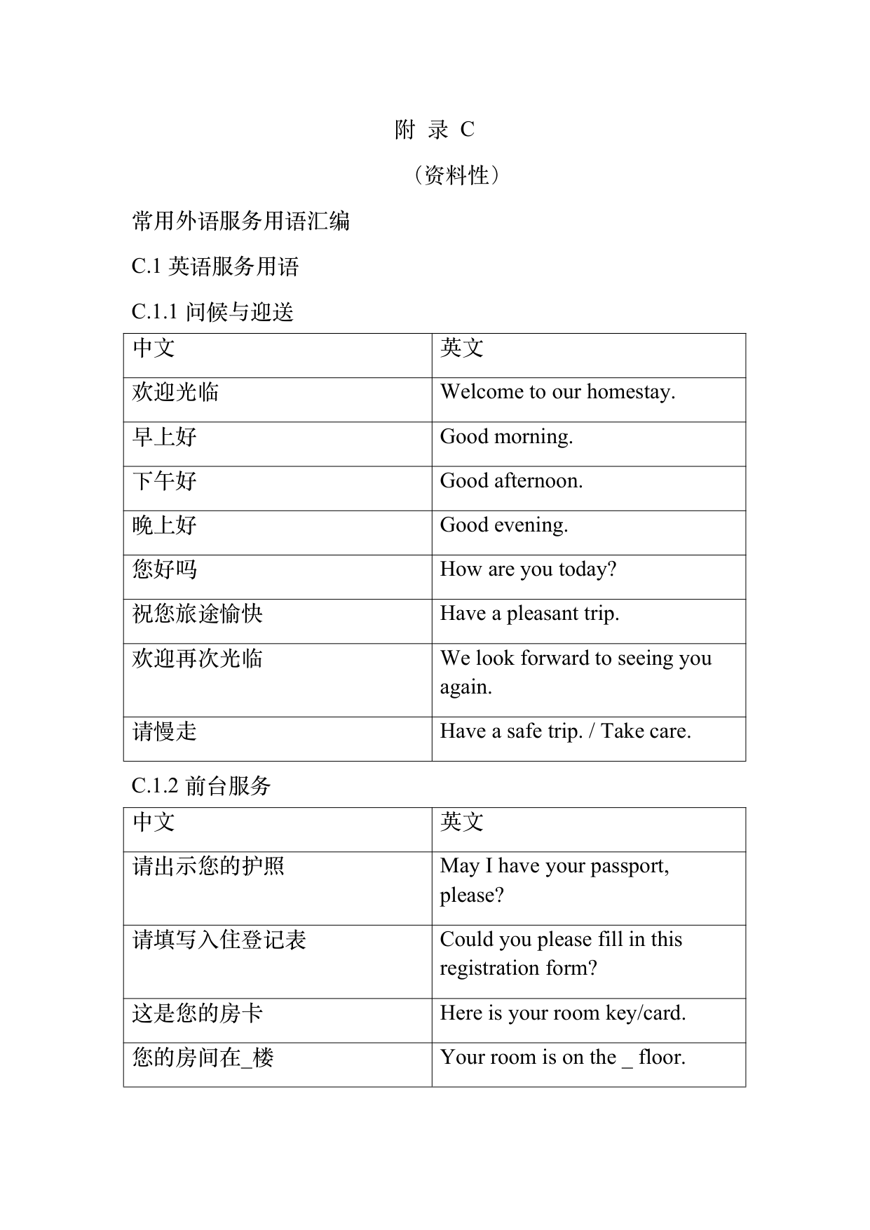 民宿从业人员礼仪规范与跨文化沟通指南 第37页