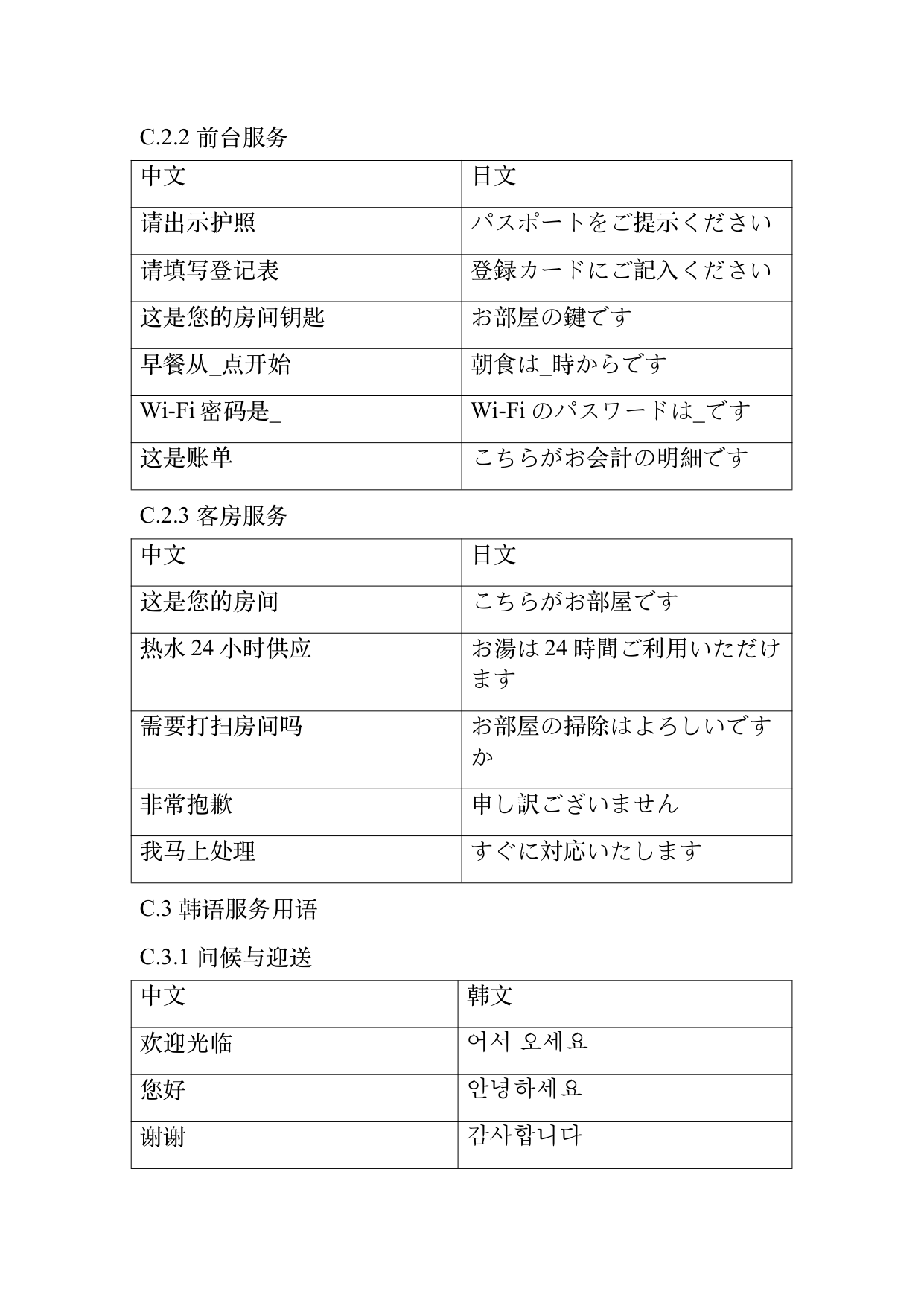 民宿从业人员礼仪规范与跨文化沟通指南 第40页