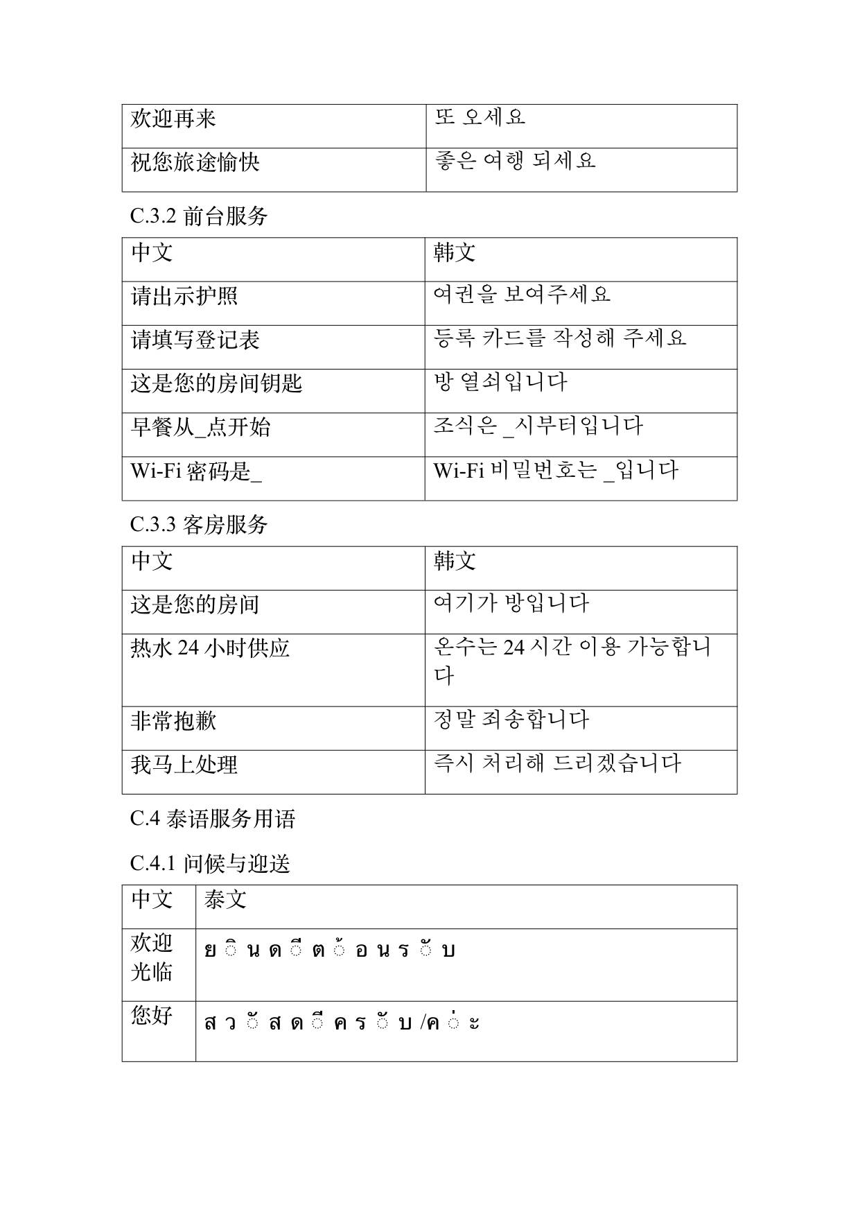 民宿从业人员礼仪规范与跨文化沟通指南 第41页