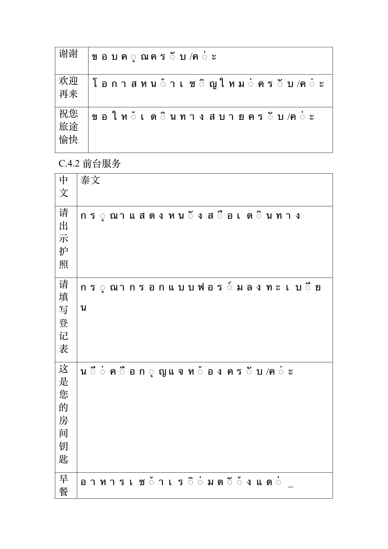 民宿从业人员礼仪规范与跨文化沟通指南 第42页