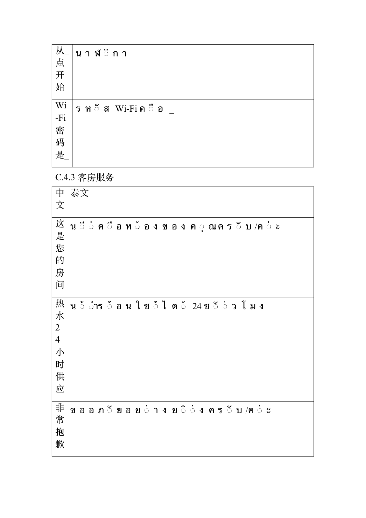 民宿从业人员礼仪规范与跨文化沟通指南 第43页