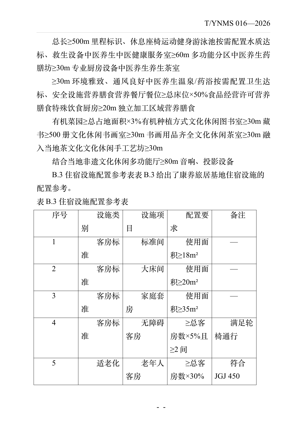 康养旅居基地建设与运营规范 第29页