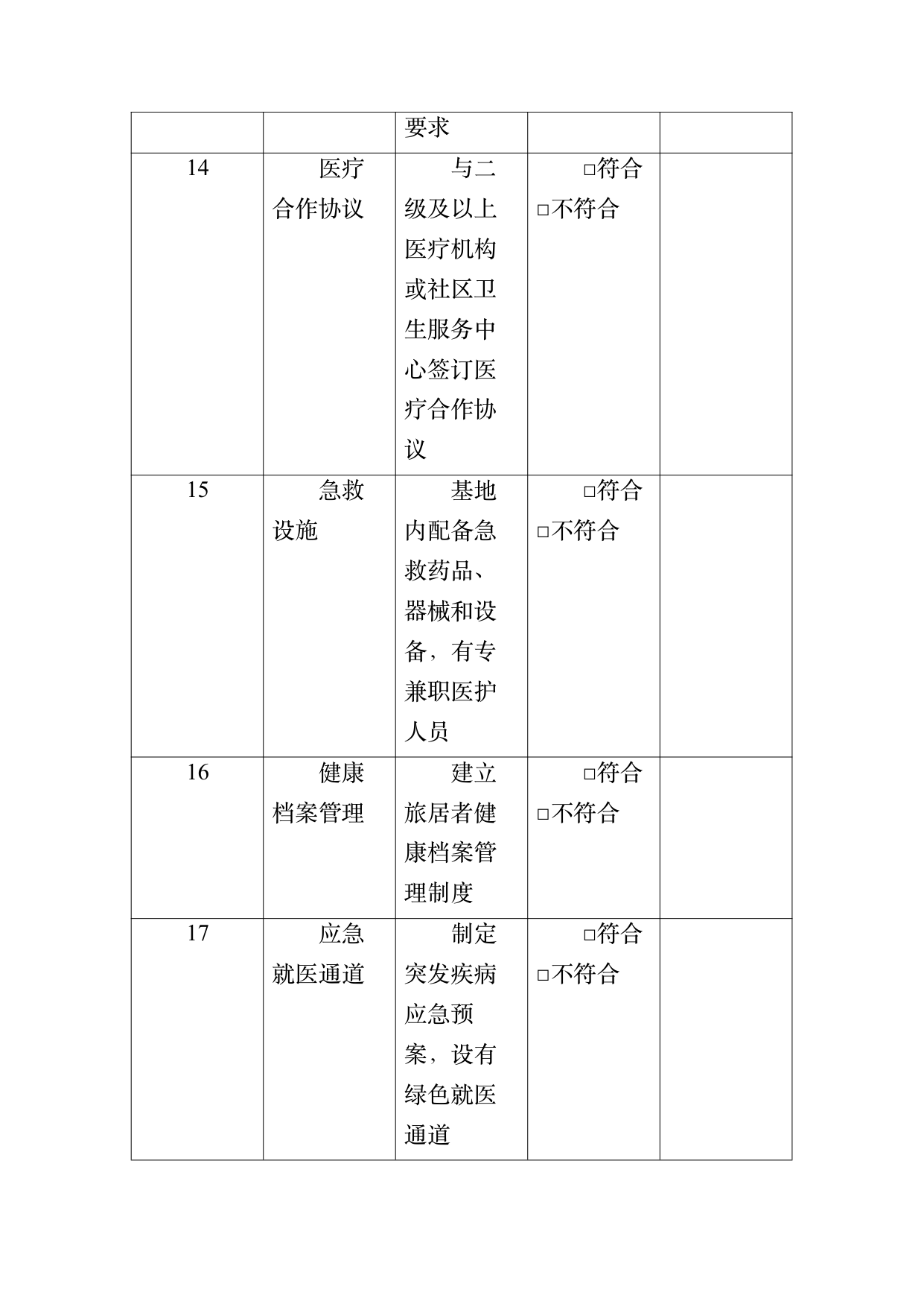 康养旅居基地等级认定标准 第29页