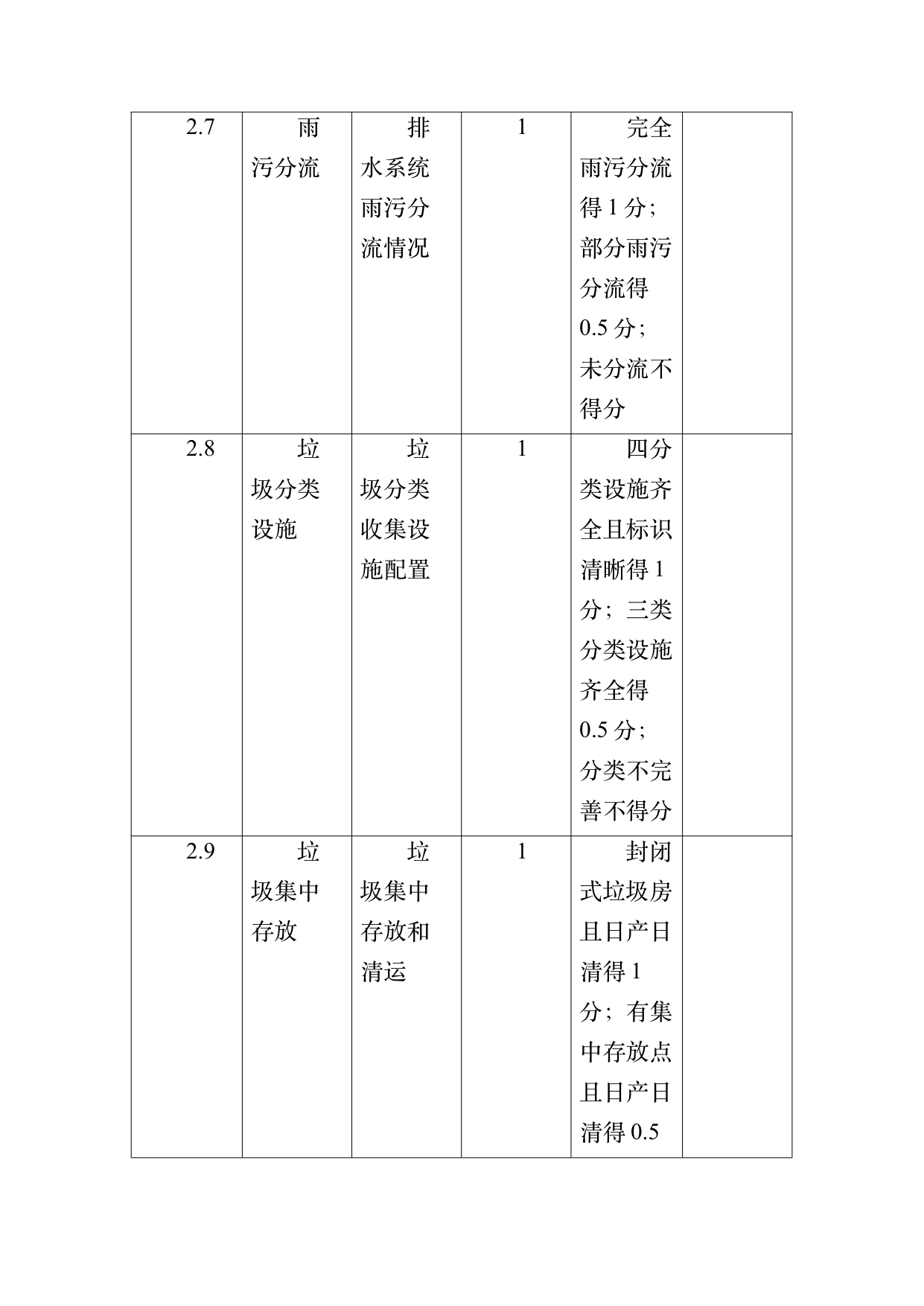 康养旅居基地等级认定标准 第37页
