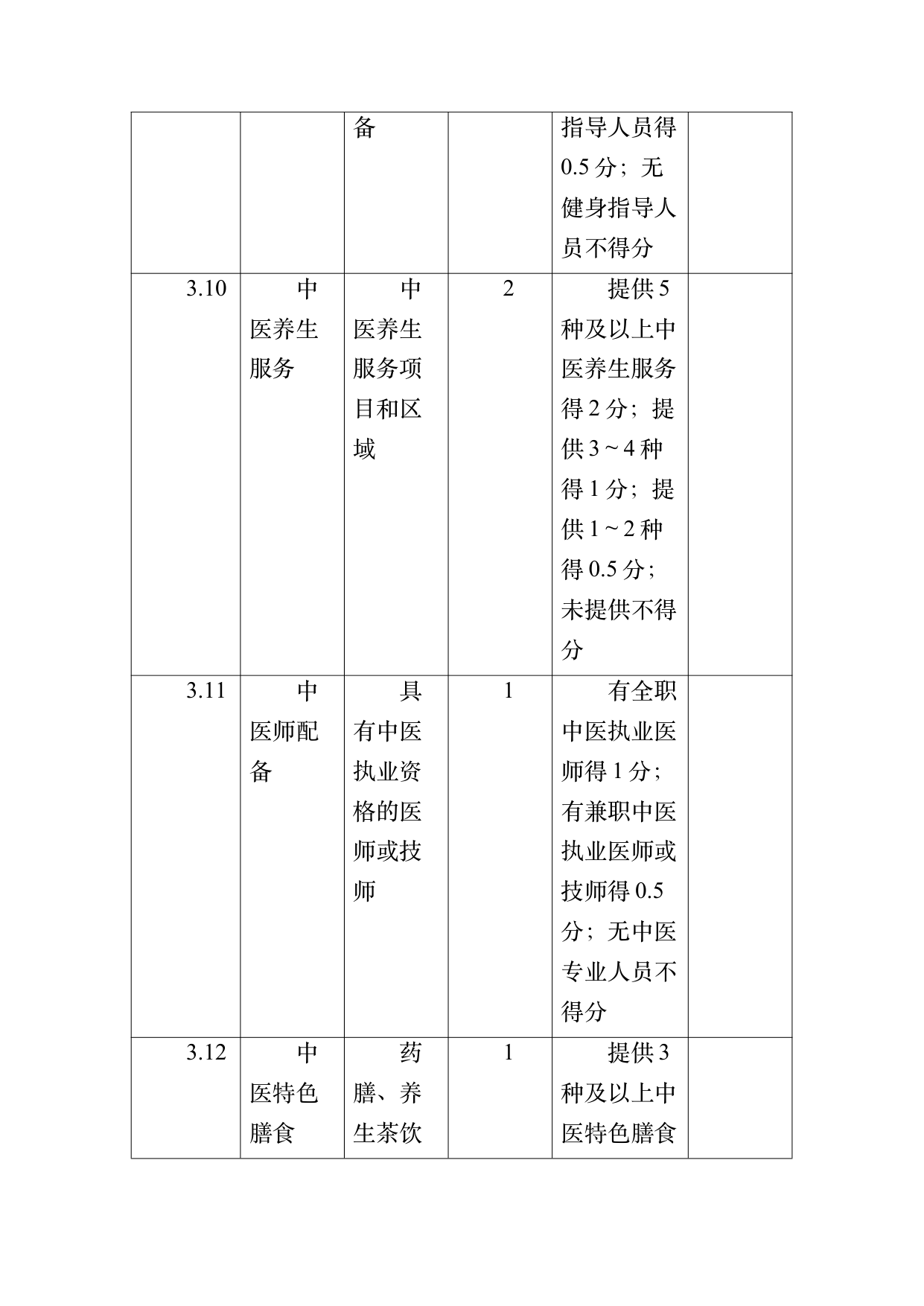 康养旅居基地等级认定标准 第41页
