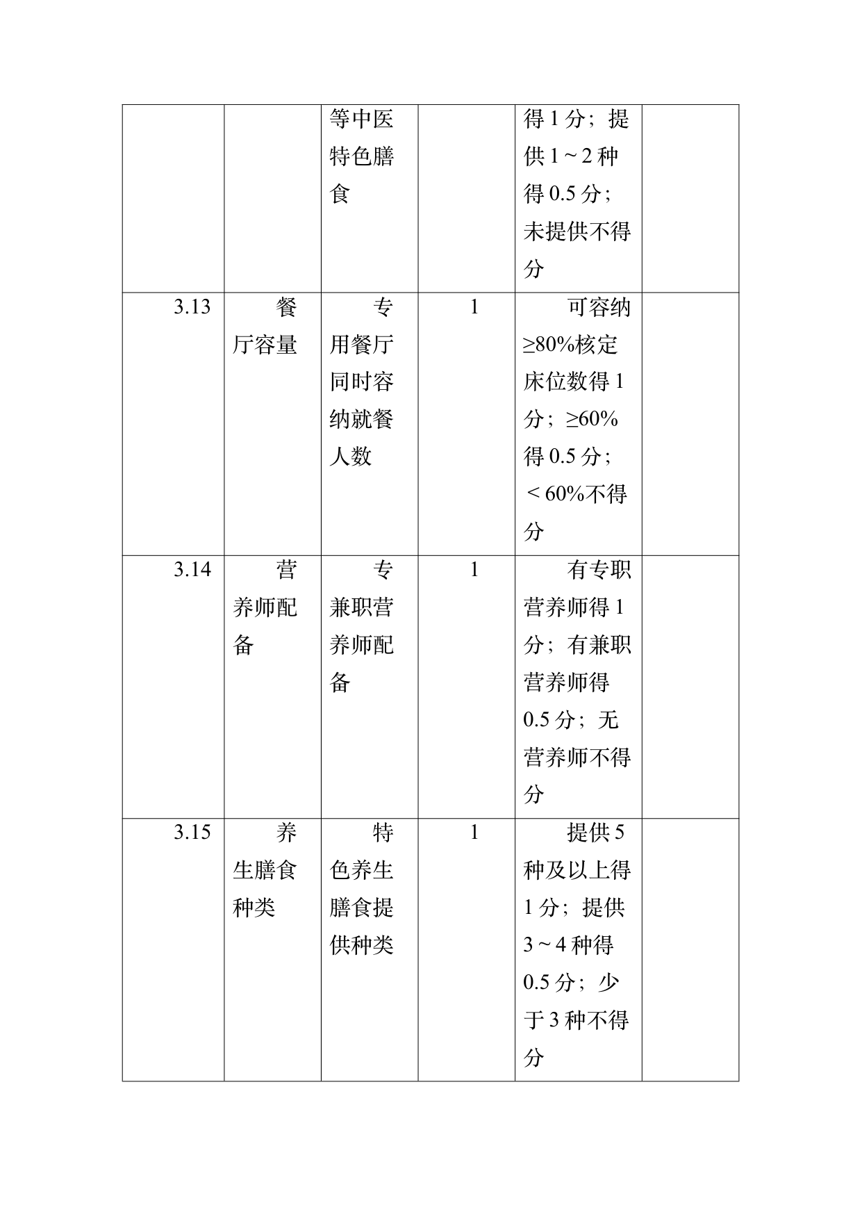 康养旅居基地等级认定标准 第42页