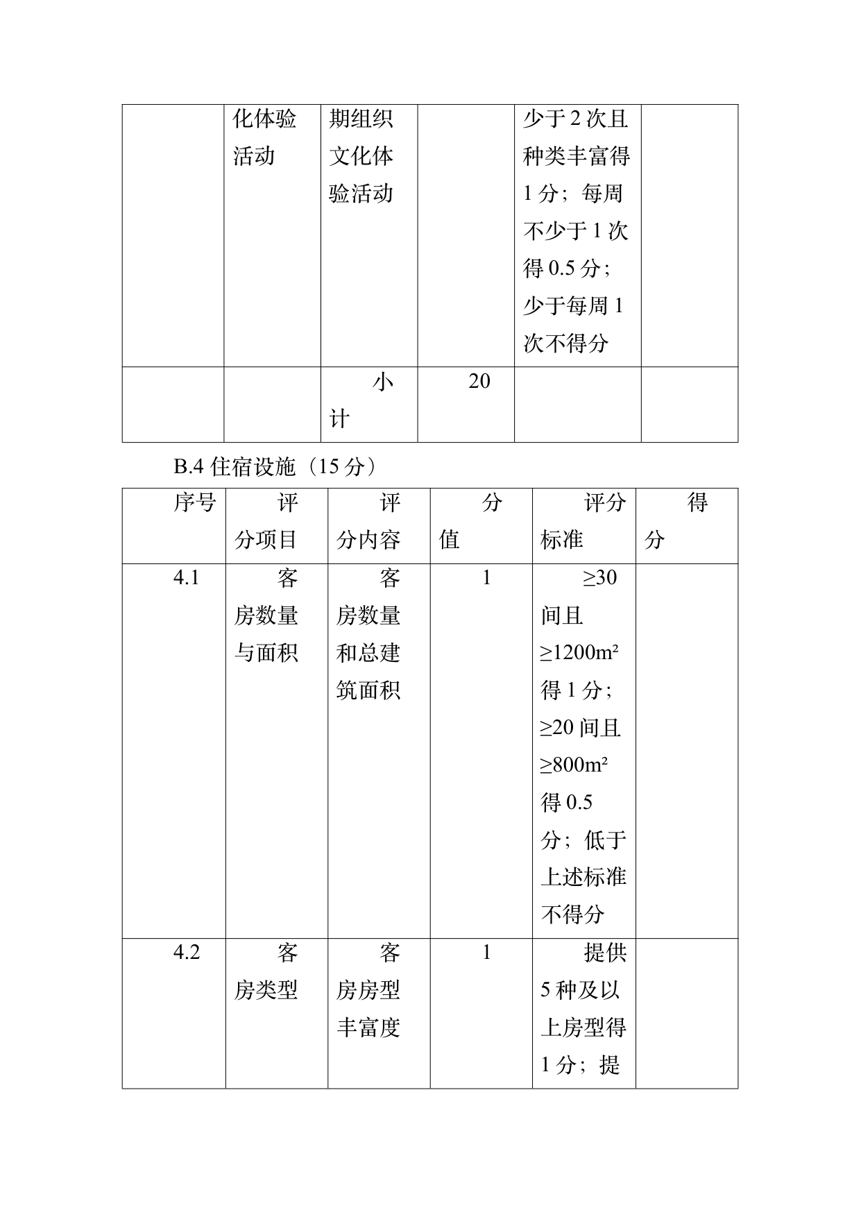 康养旅居基地等级认定标准 第44页