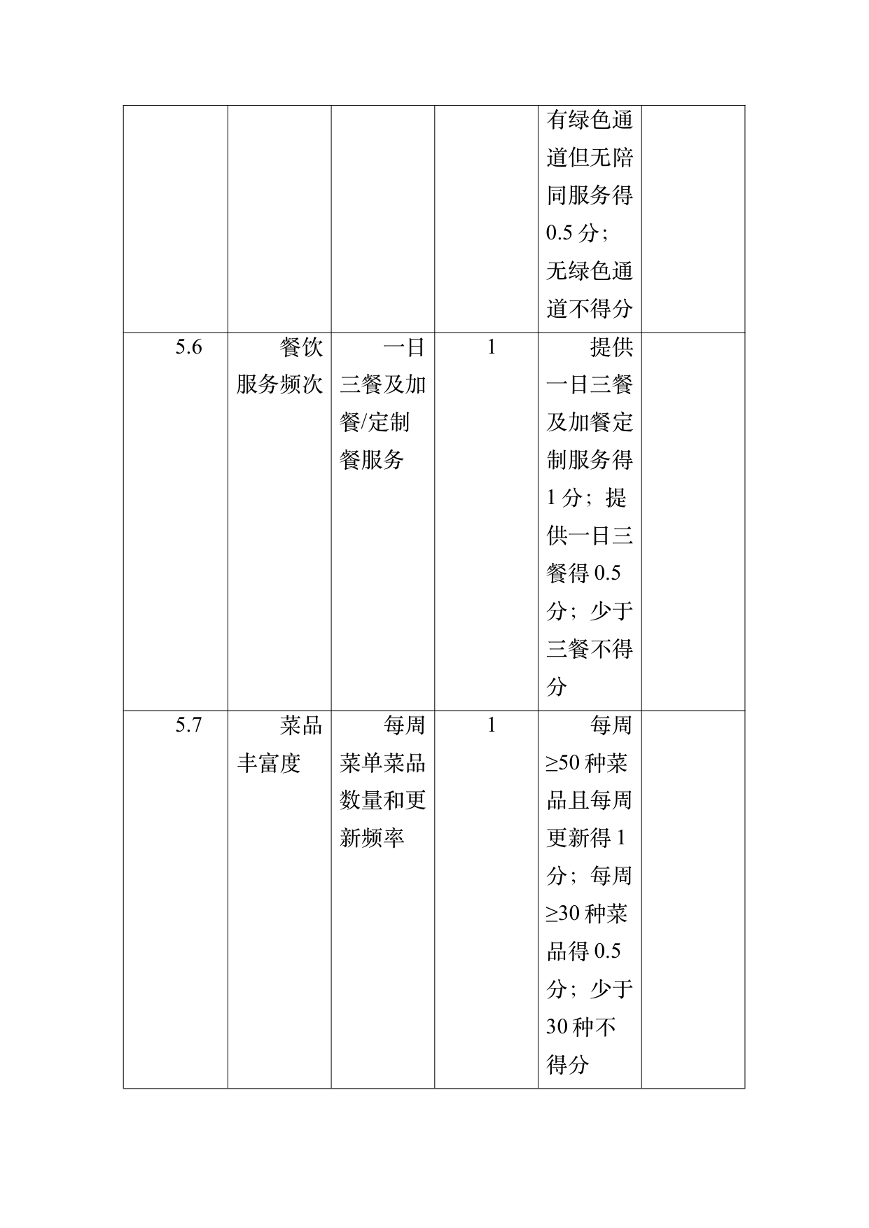 康养旅居基地等级认定标准 第53页