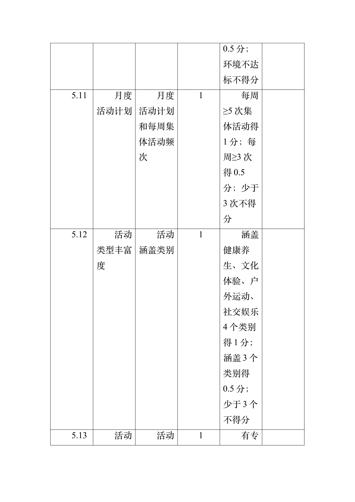 康养旅居基地等级认定标准 第55页