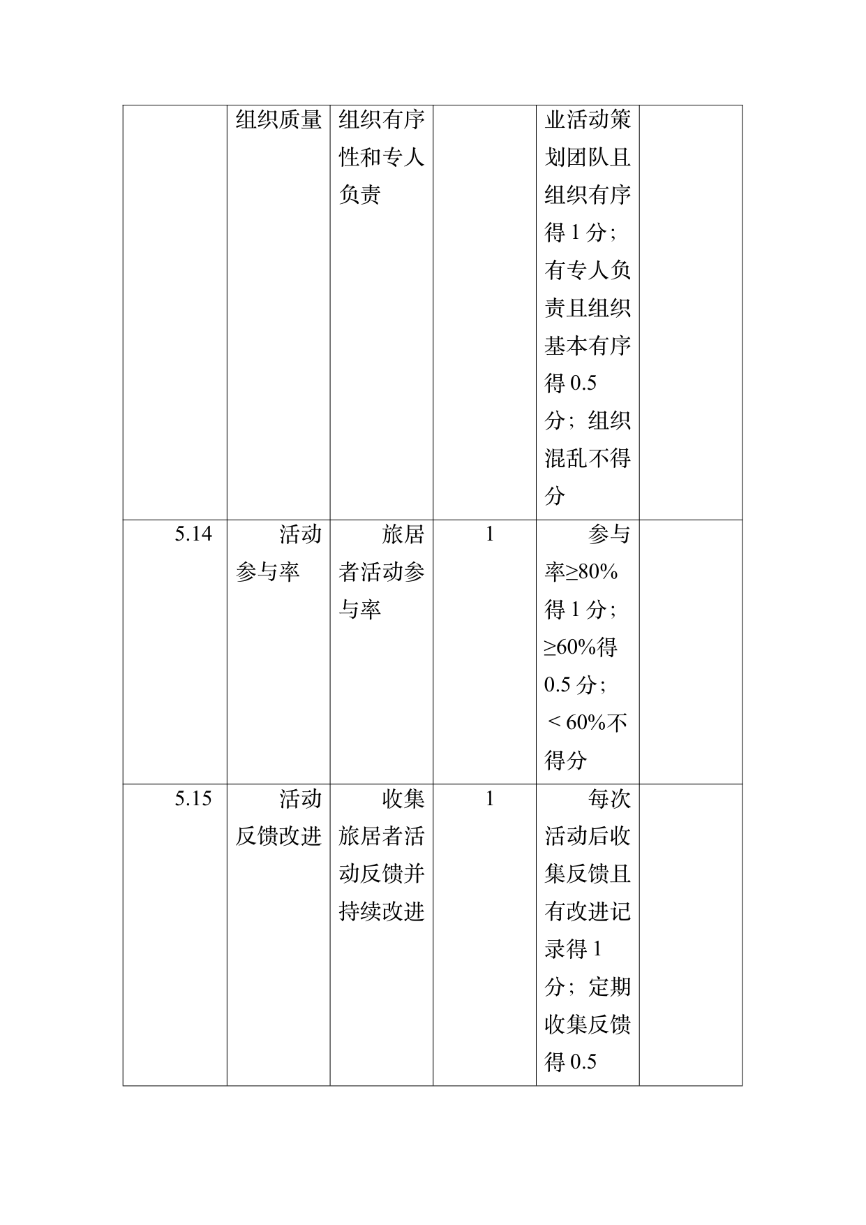 康养旅居基地等级认定标准 第56页