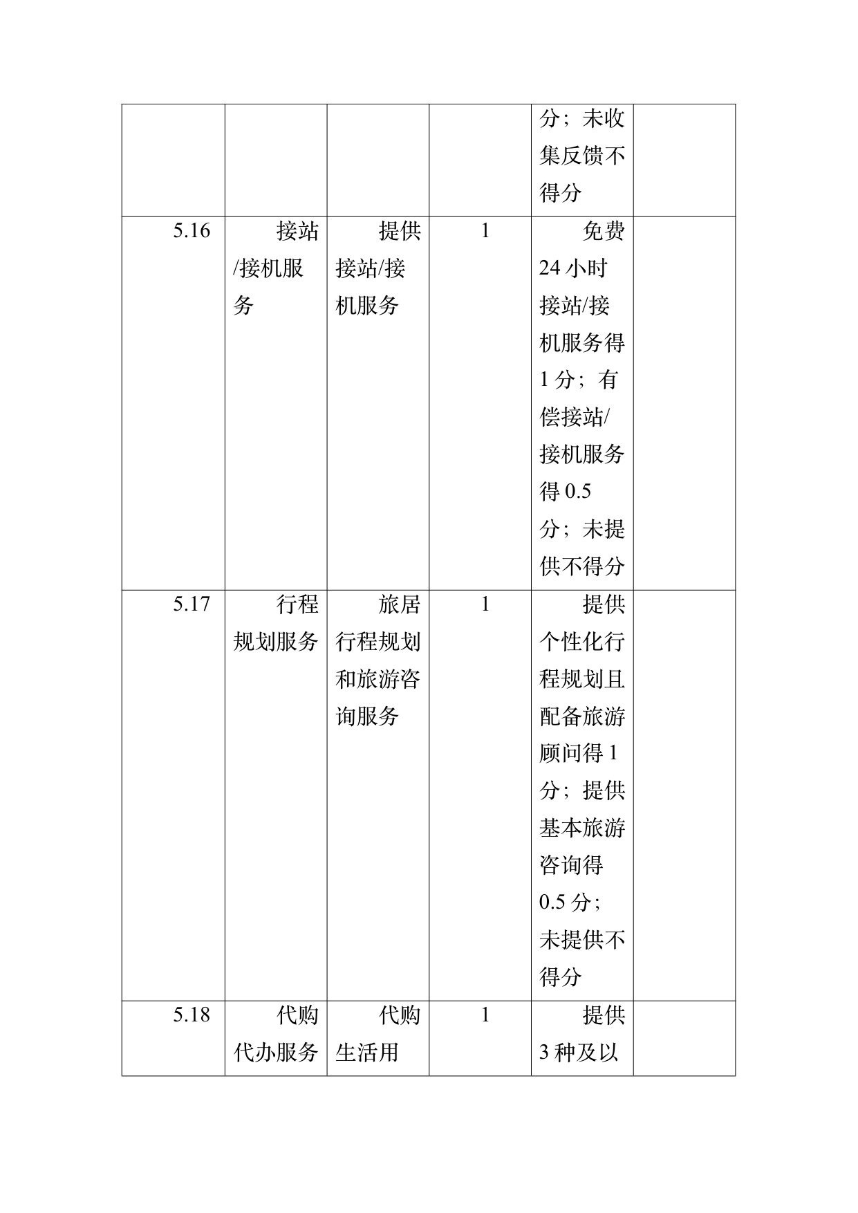 康养旅居基地等级认定标准 第57页