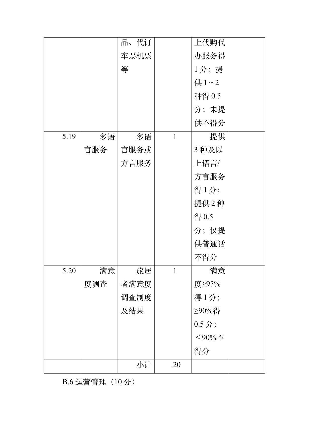康养旅居基地等级认定标准 第58页