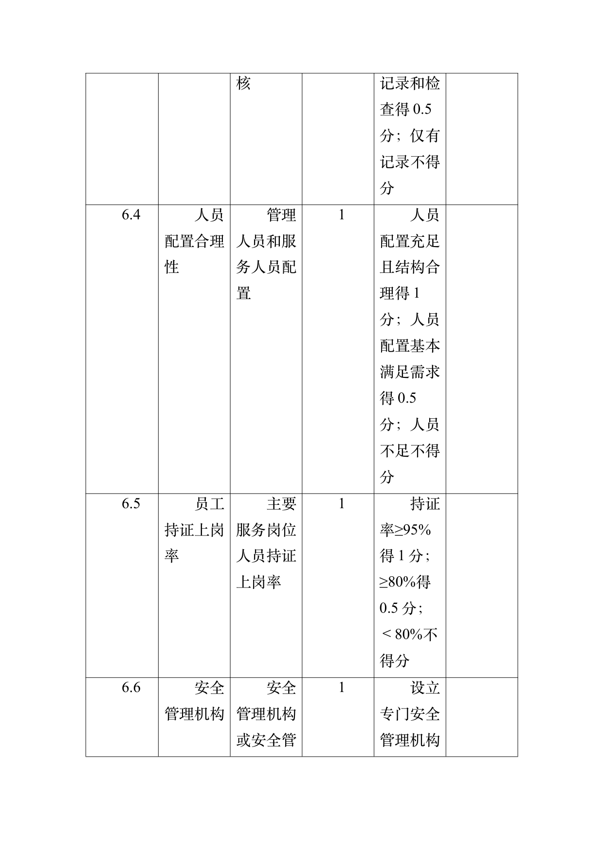 康养旅居基地等级认定标准 第60页