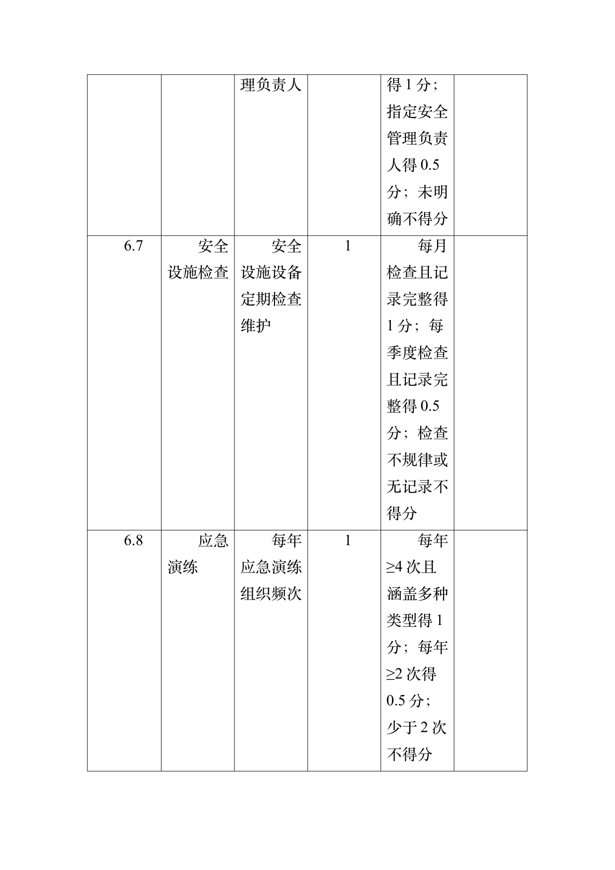 康养旅居基地等级认定标准 第61页