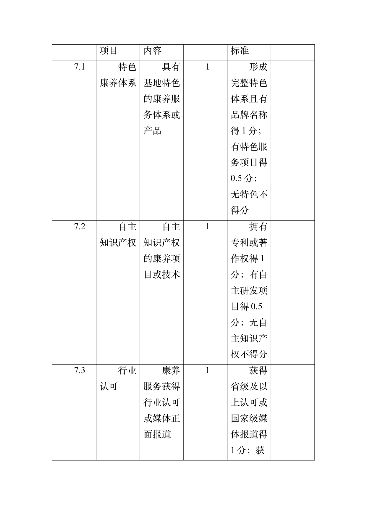 康养旅居基地等级认定标准 第63页