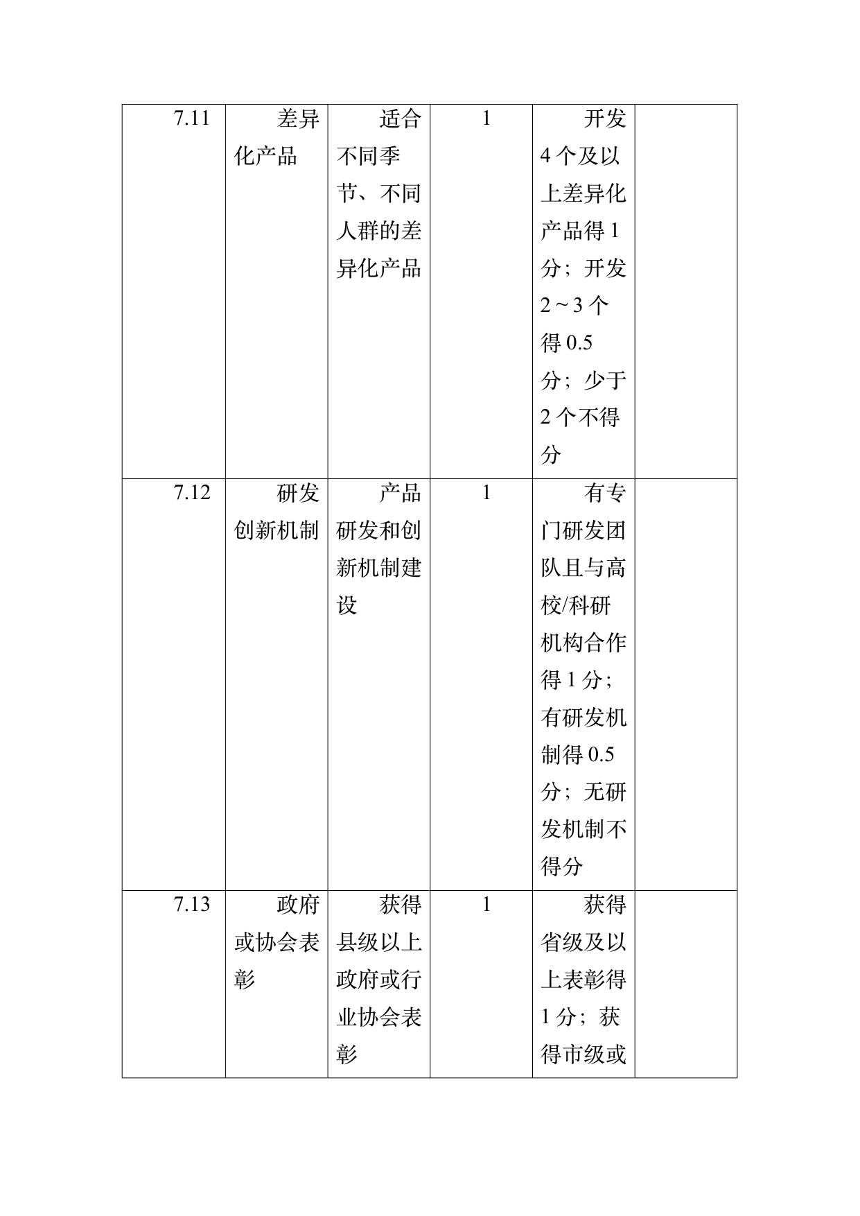 康养旅居基地等级认定标准 第67页