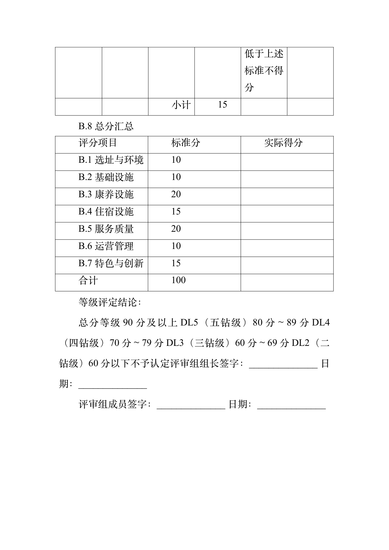 康养旅居基地等级认定标准 第69页