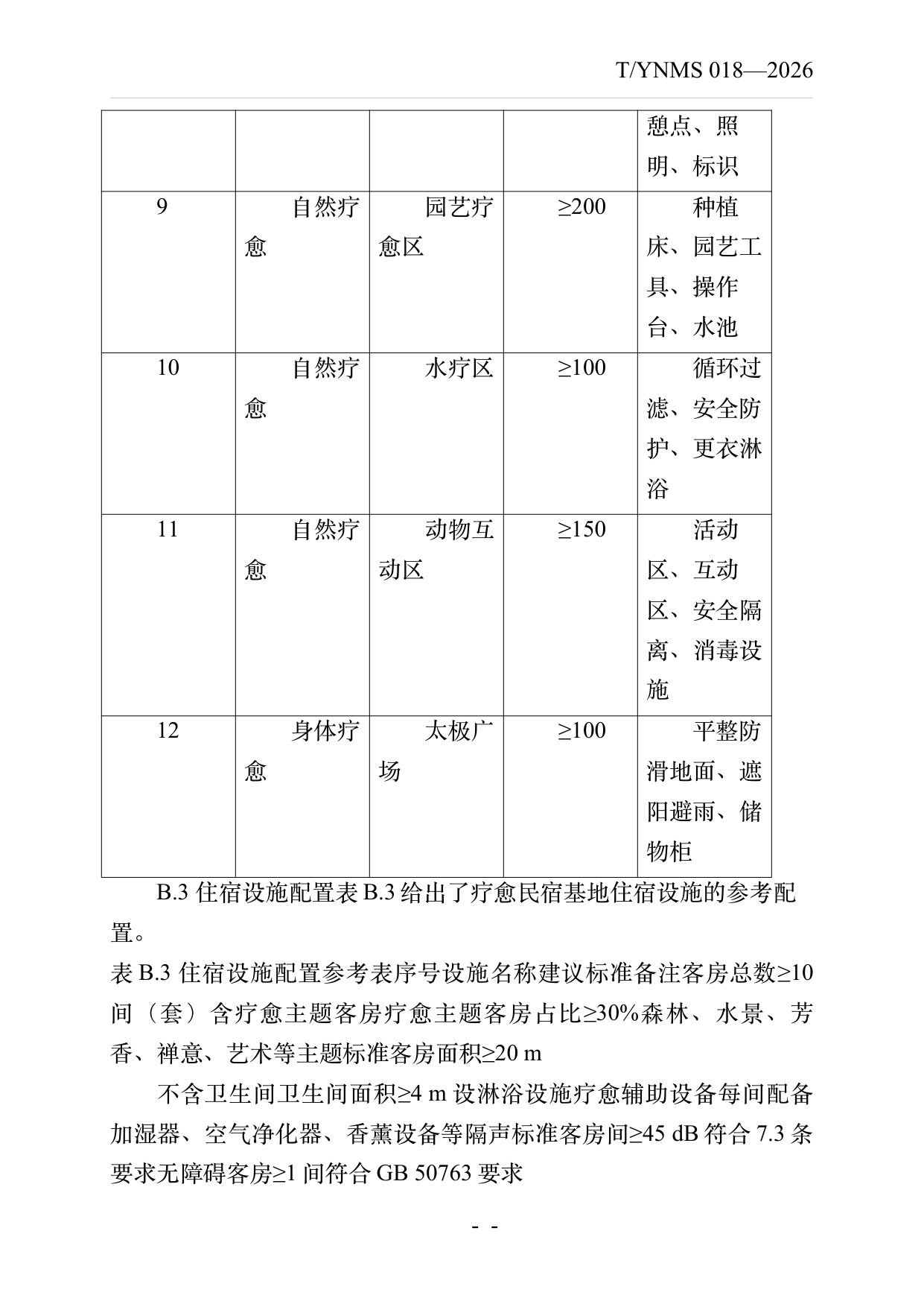 疗愈民宿基地建设与运营规范 第29页
