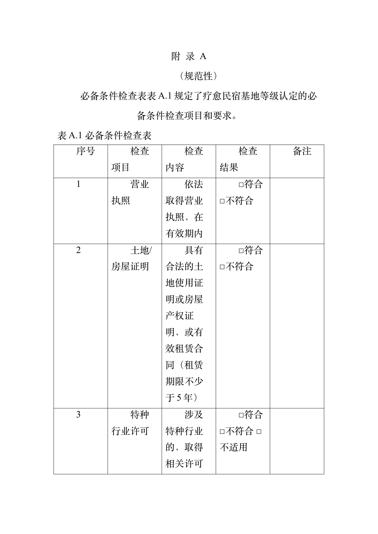 疗愈民宿基地等级认定标准 第30页