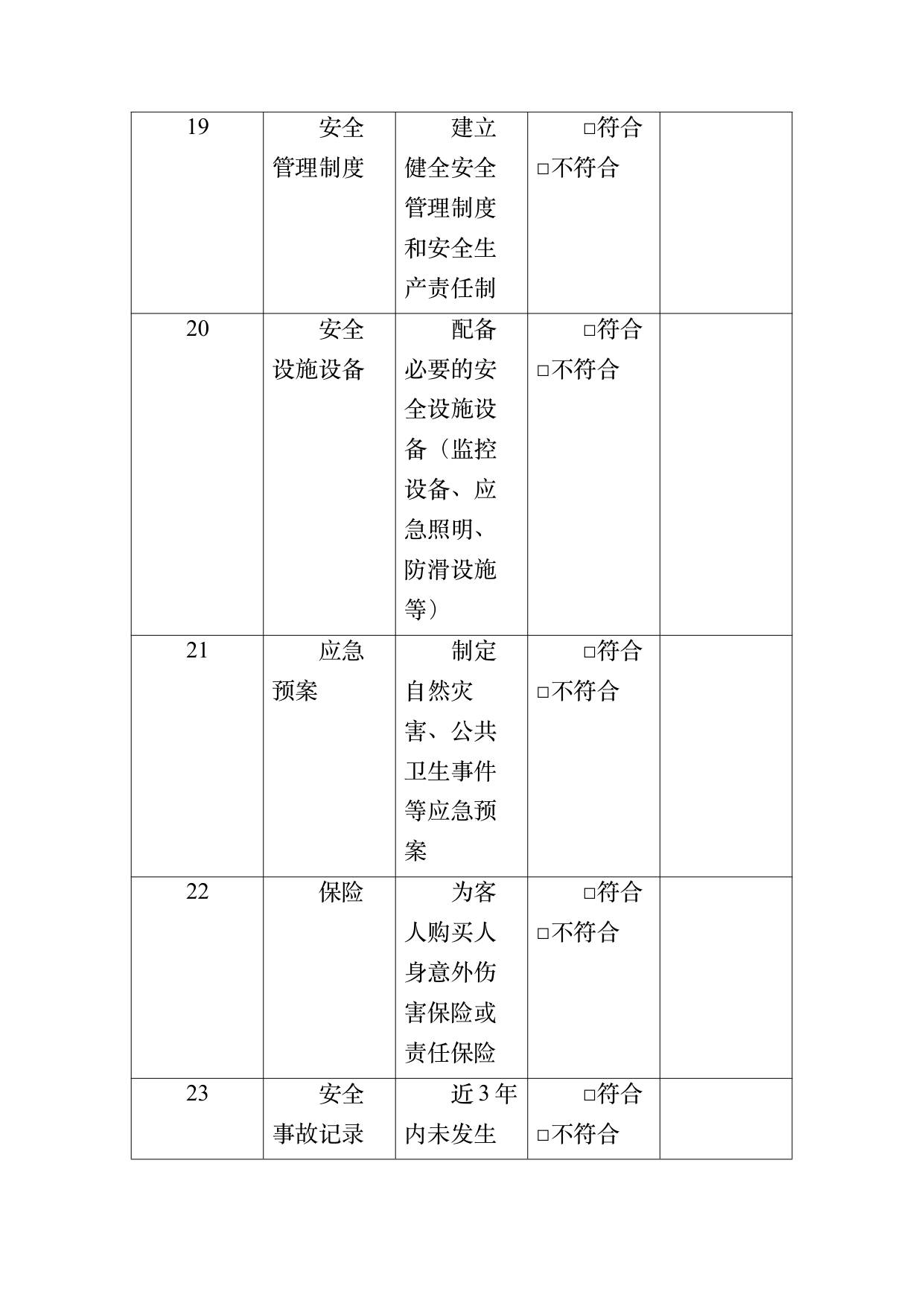 疗愈民宿基地等级认定标准 第34页