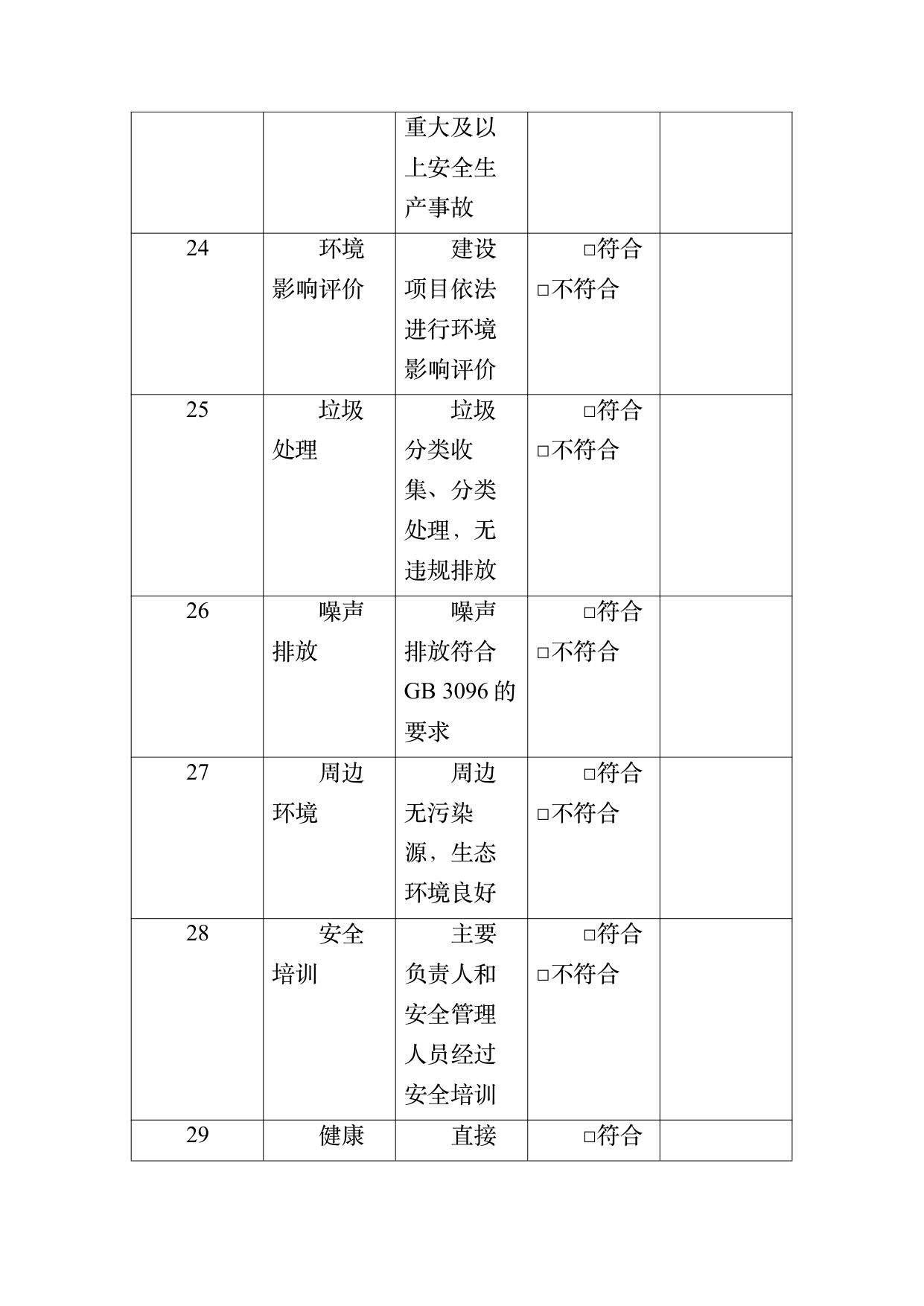 疗愈民宿基地等级认定标准 第35页