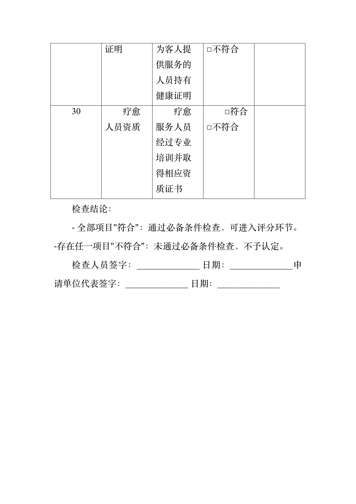 疗愈民宿基地等级认定标准 第36页