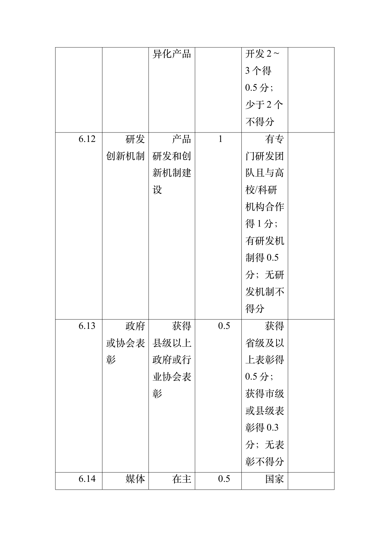 疗愈民宿基地等级认定标准 第84页