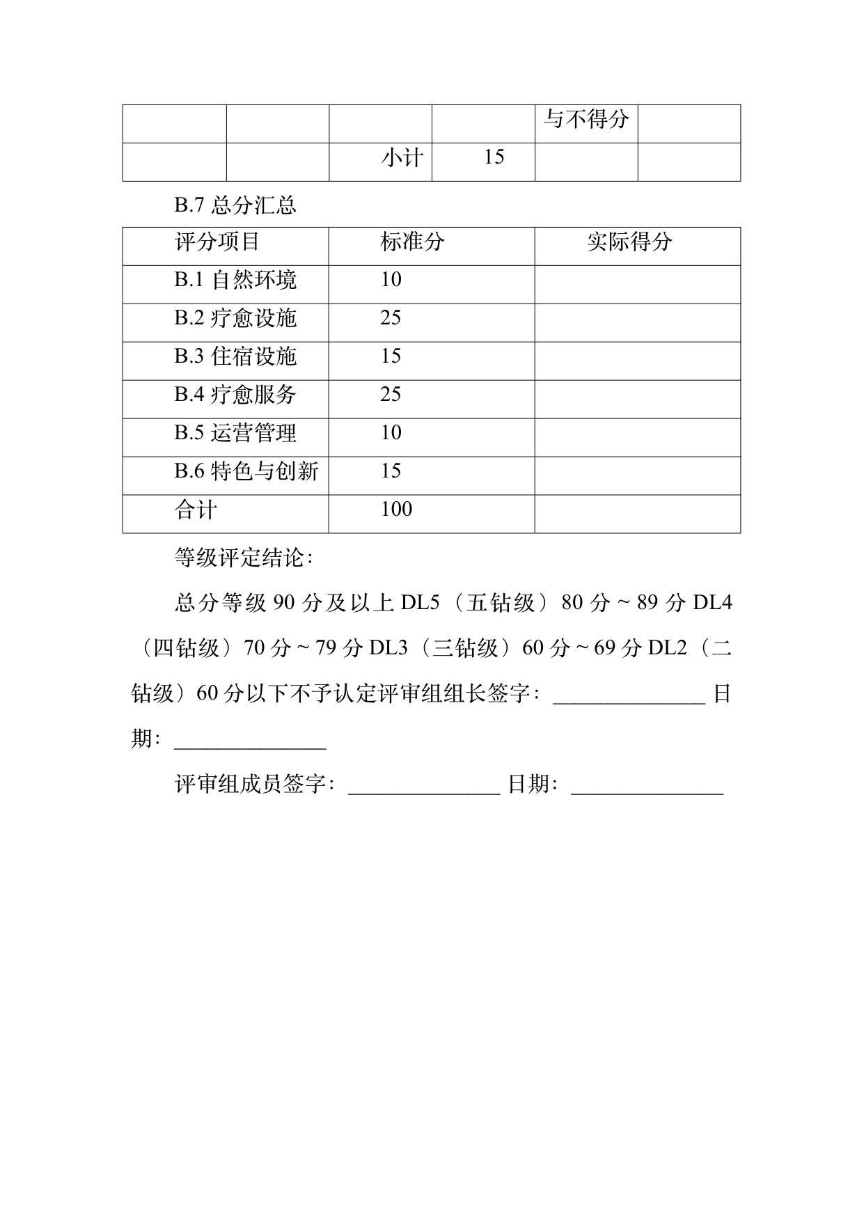 疗愈民宿基地等级认定标准 第87页