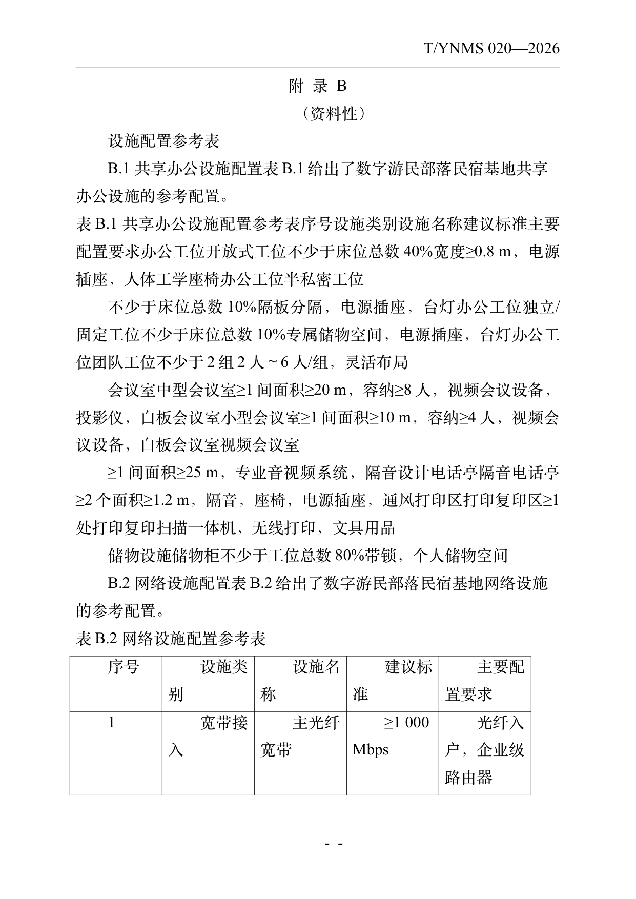 数字游民部落民宿基地建设与运营规范 第33页