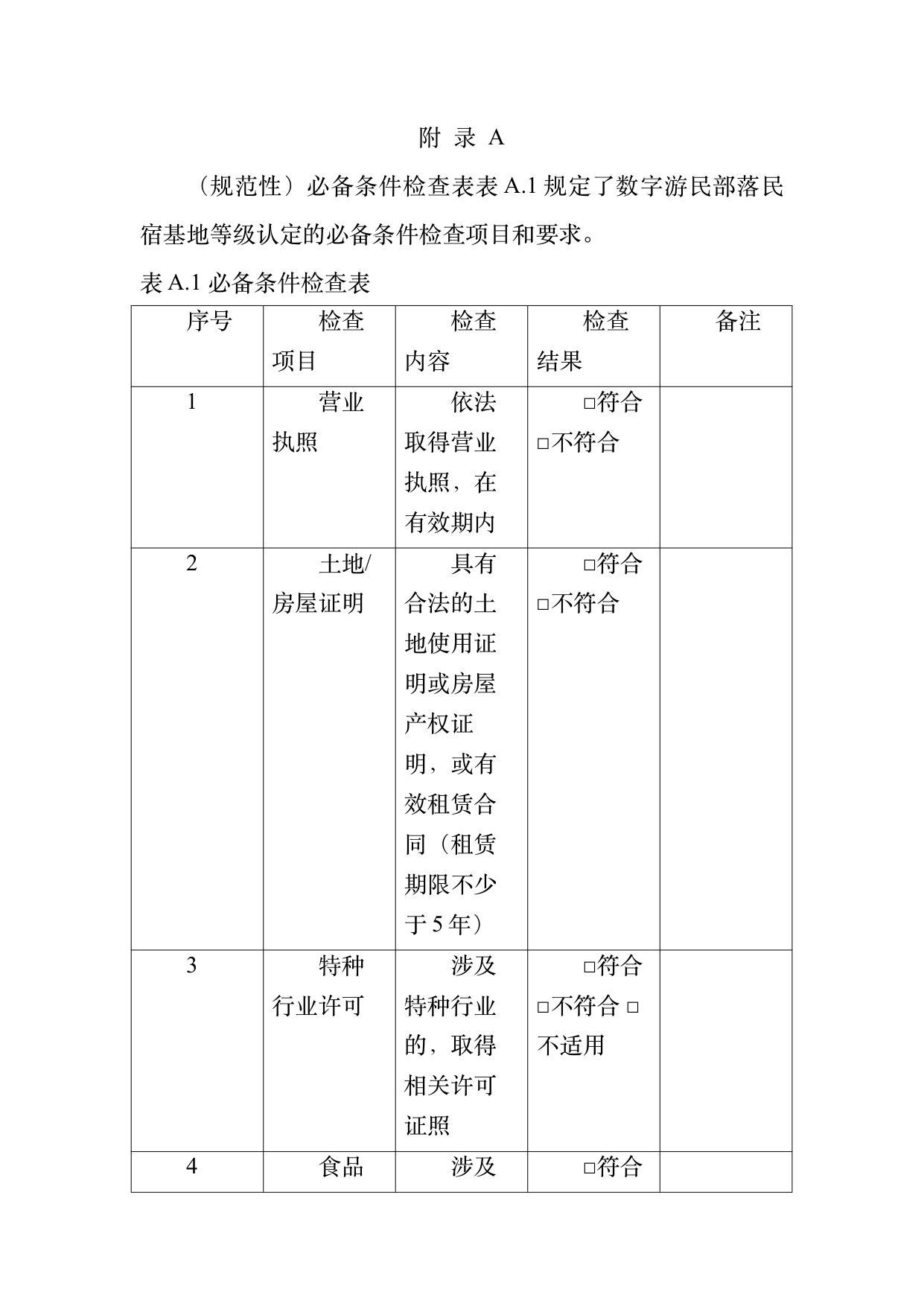 数字游民部落民宿基地等级认定标准 第28页