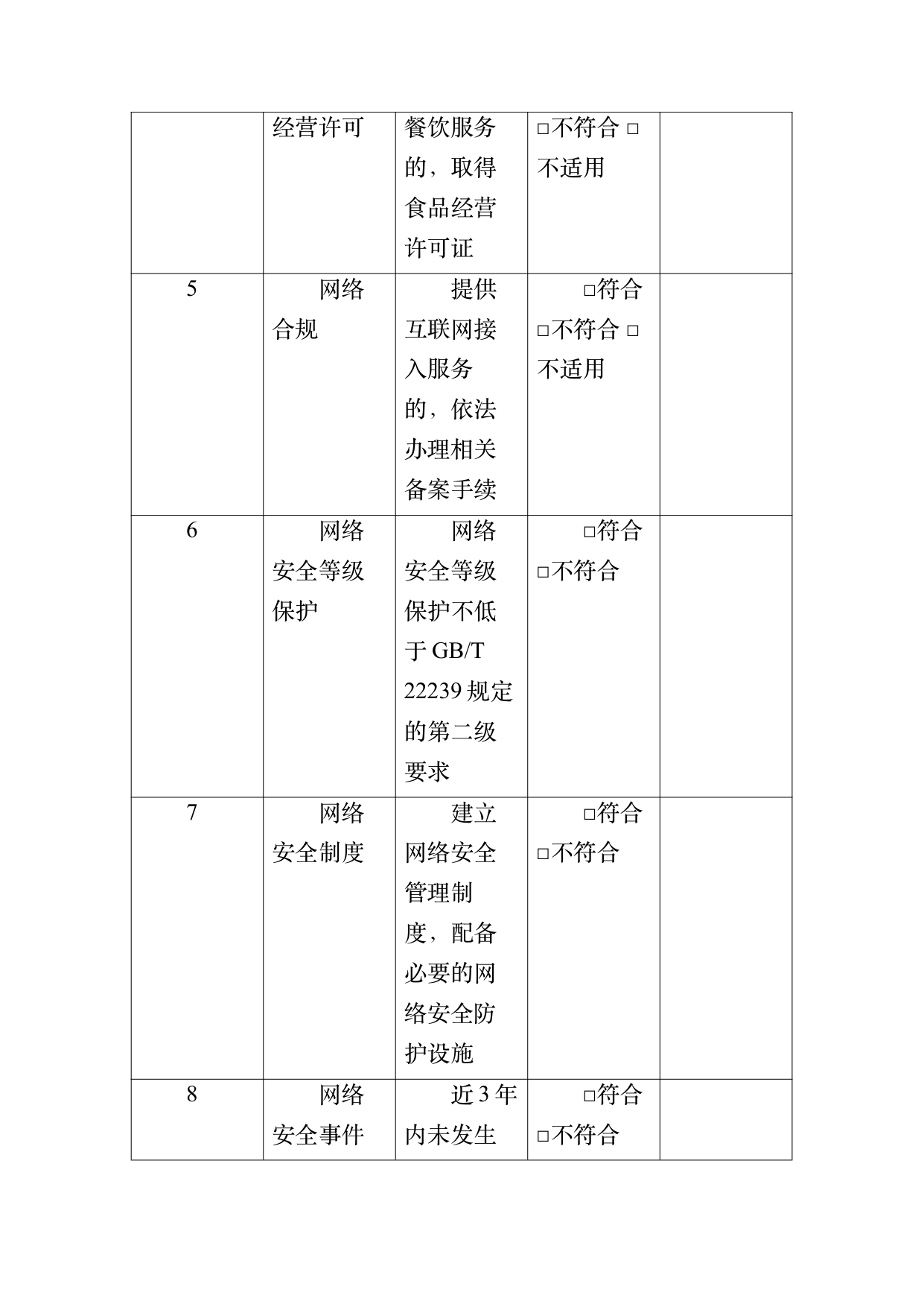 数字游民部落民宿基地等级认定标准 第29页
