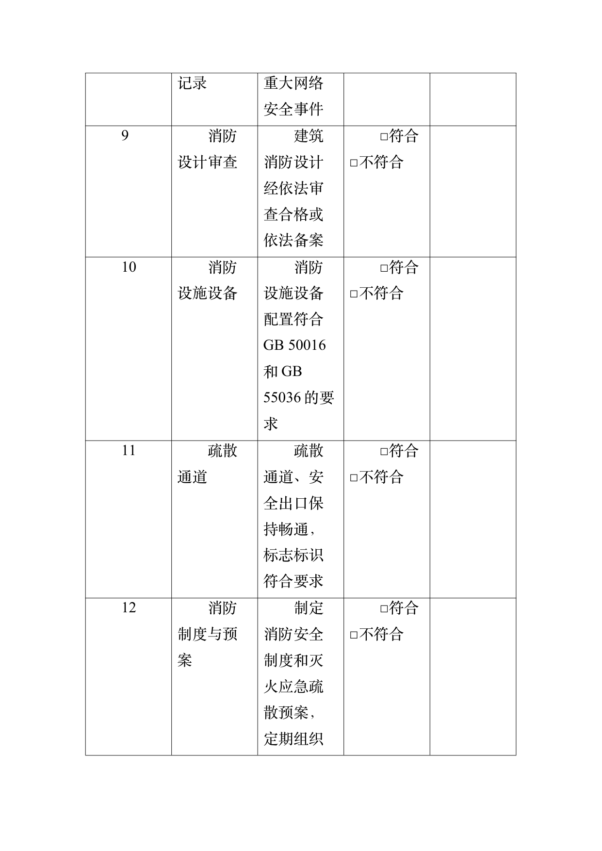 数字游民部落民宿基地等级认定标准 第30页
