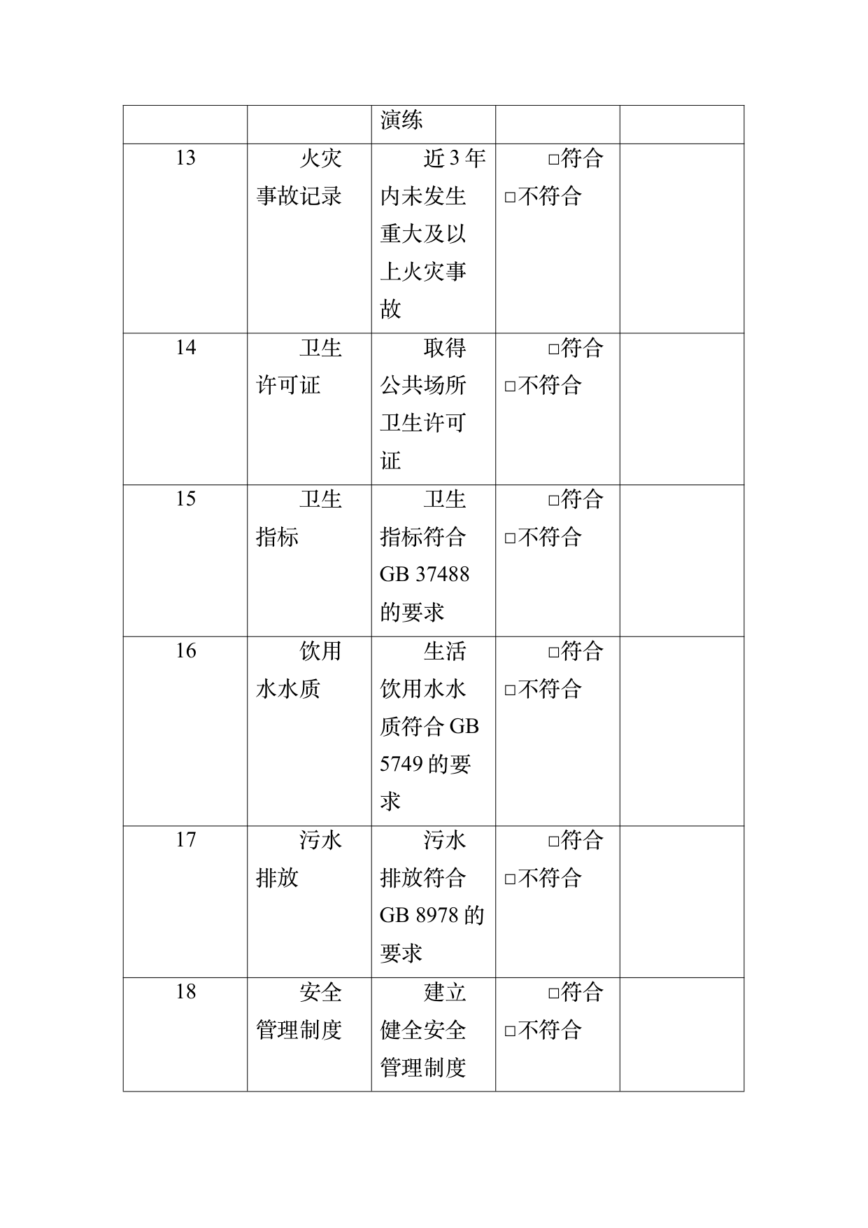 数字游民部落民宿基地等级认定标准 第31页
