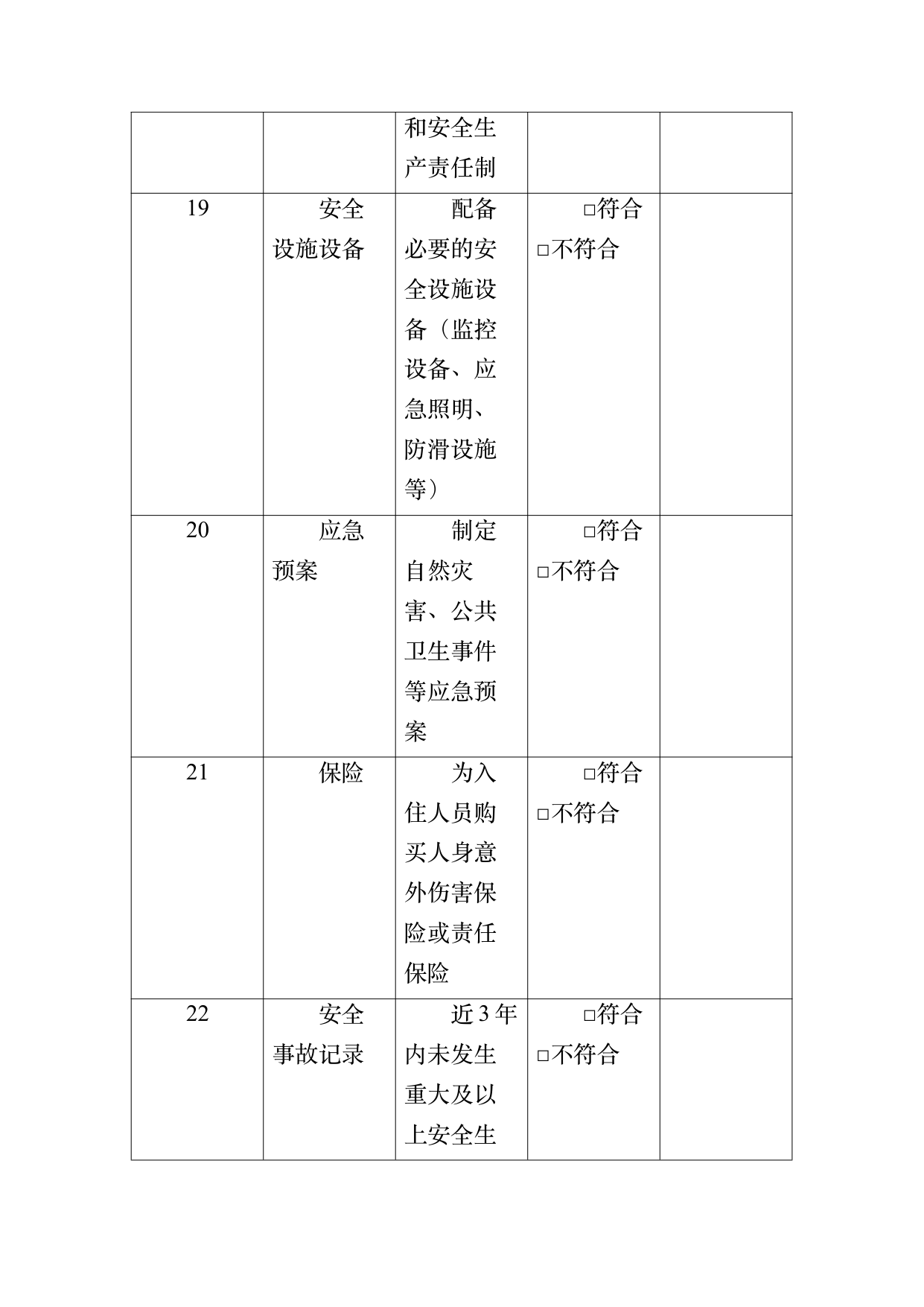 数字游民部落民宿基地等级认定标准 第32页
