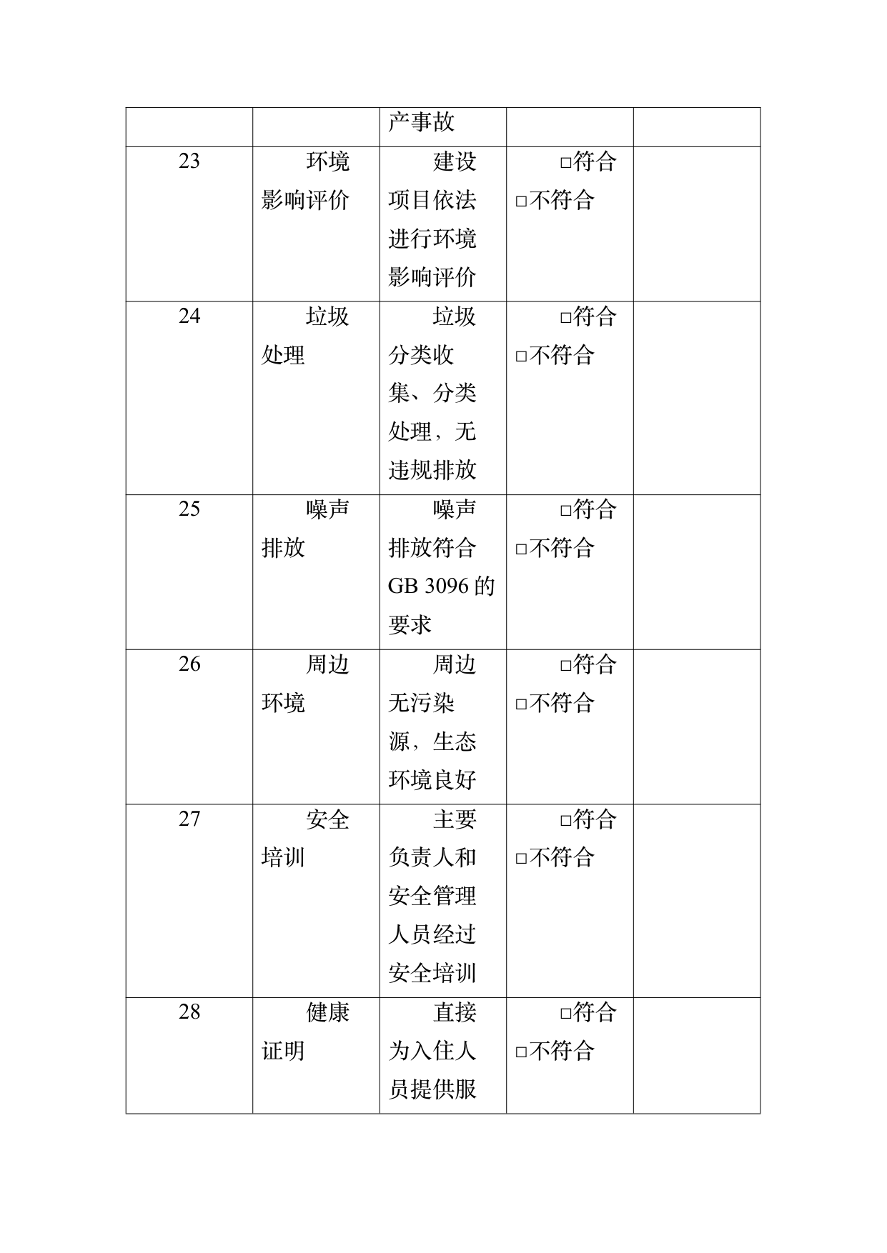 数字游民部落民宿基地等级认定标准 第33页